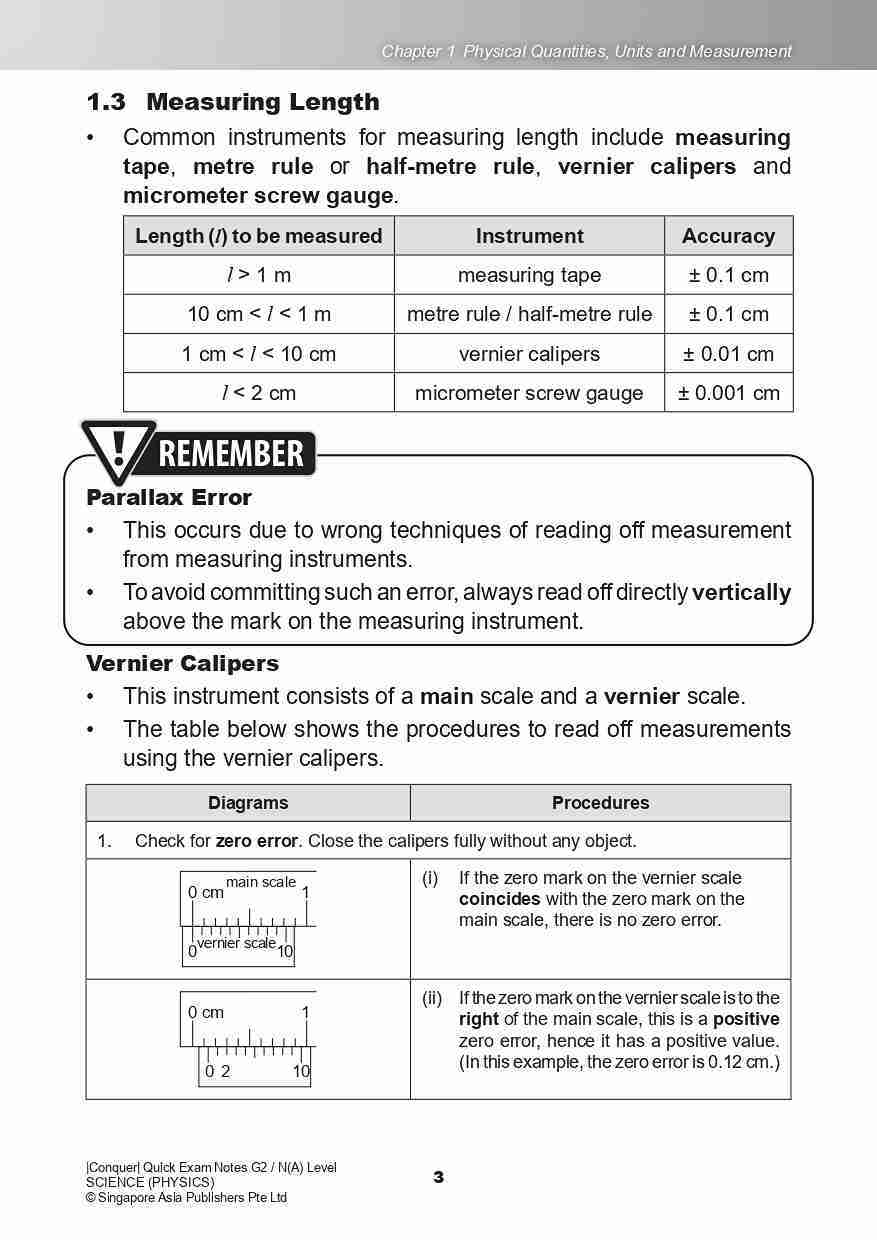 Conquer QUICK EXAM NOTES G2 / N(A) LEVEL SCIENCE (PHYSICS)