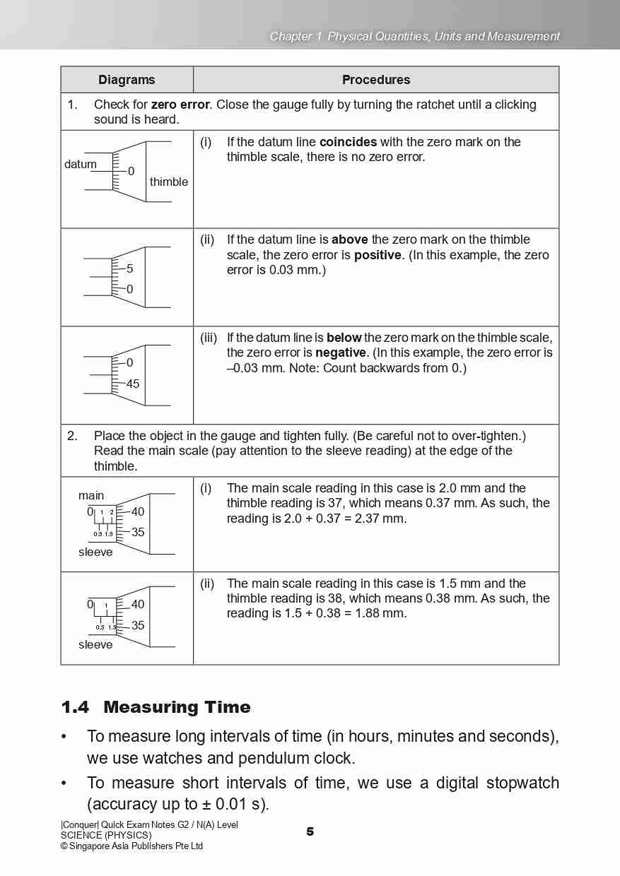 Conquer QUICK EXAM NOTES G2 / N(A) LEVEL SCIENCE (PHYSICS)