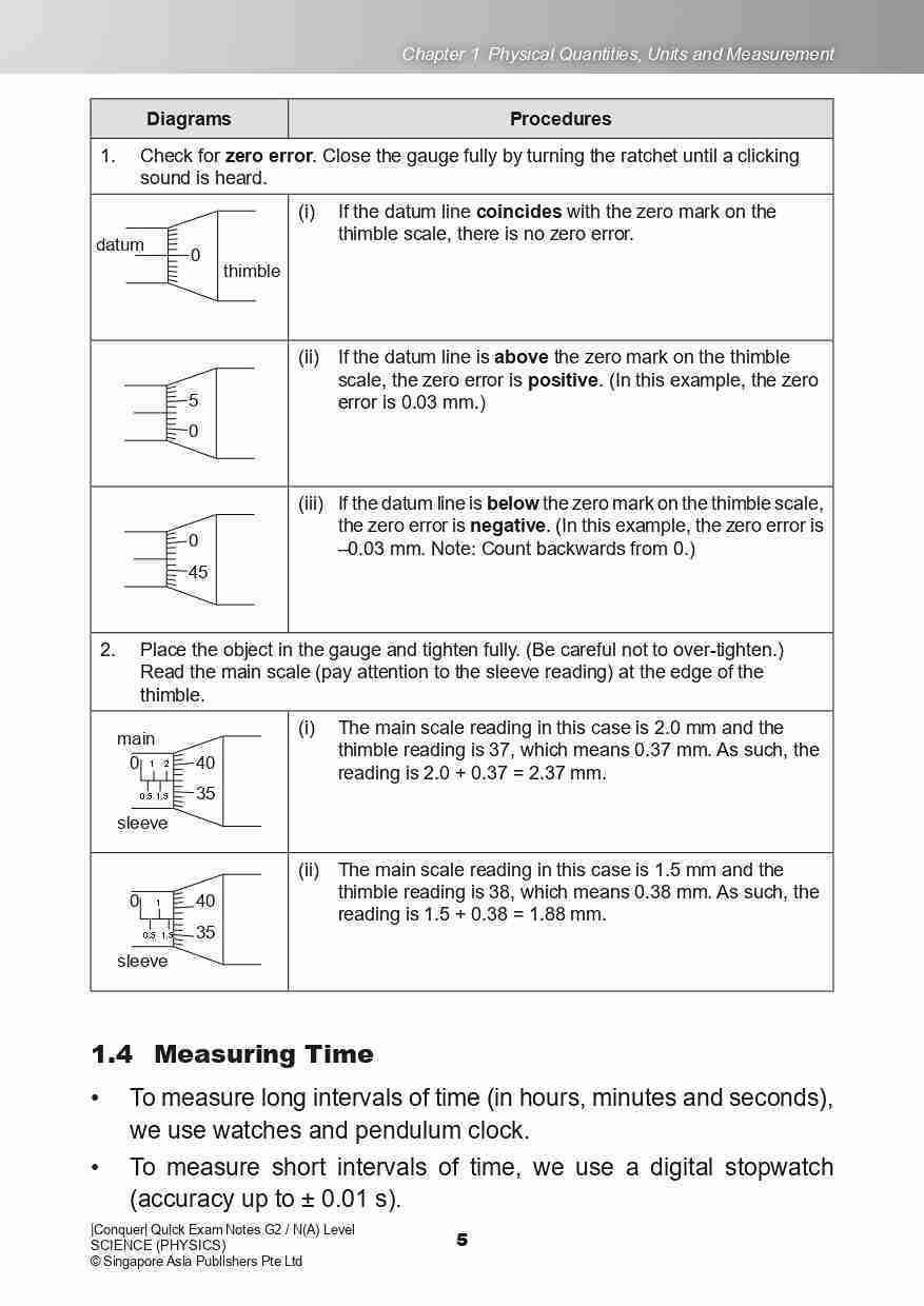 Conquer QUICK EXAM NOTES G2 / N(A) LEVEL SCIENCE (PHYSICS)