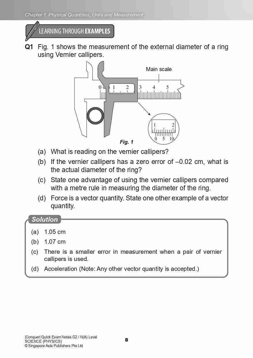 Conquer QUICK EXAM NOTES G2 / N(A) LEVEL SCIENCE (PHYSICS)