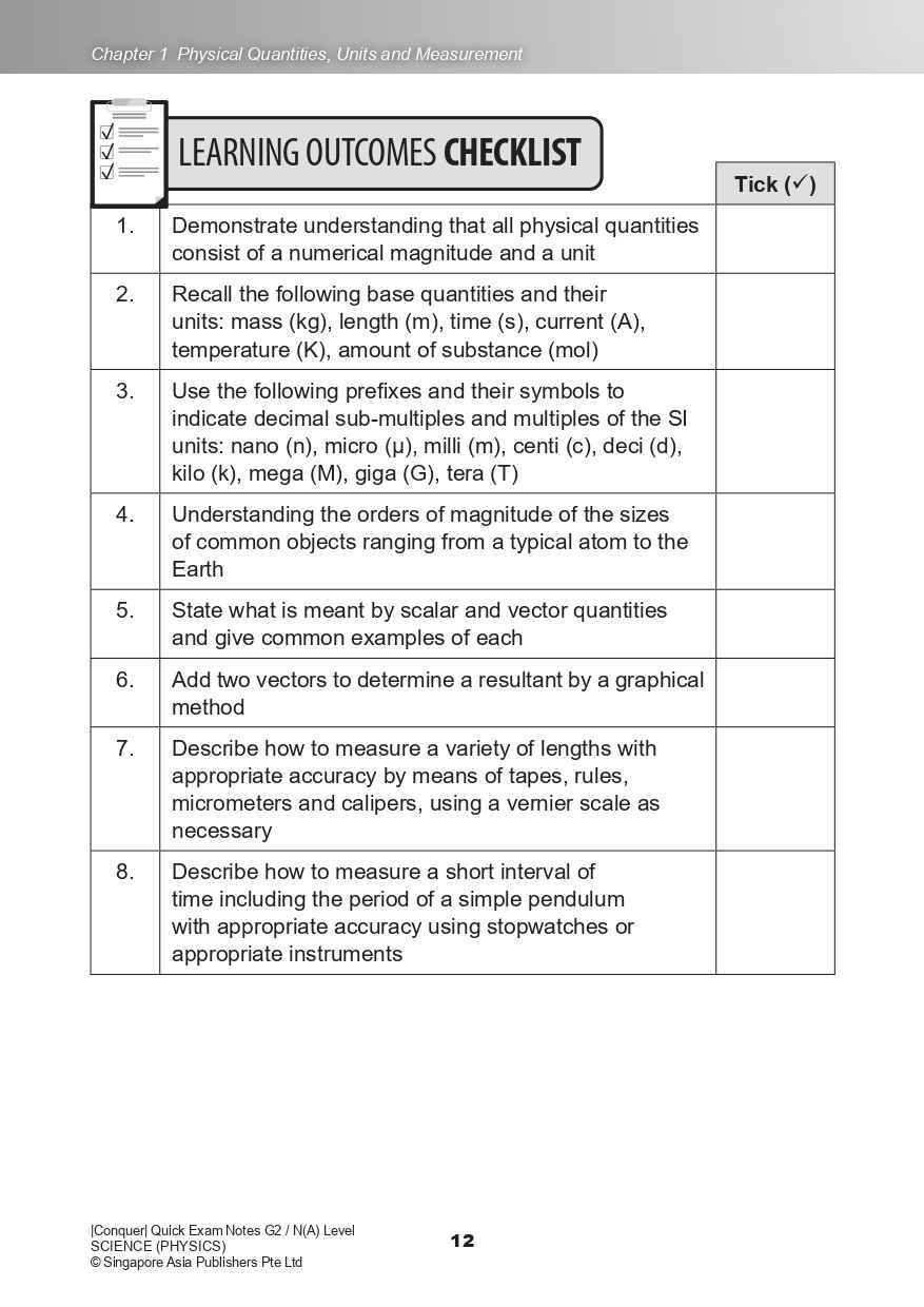 Conquer QUICK EXAM NOTES G2 / N(A) LEVEL SCIENCE (PHYSICS)