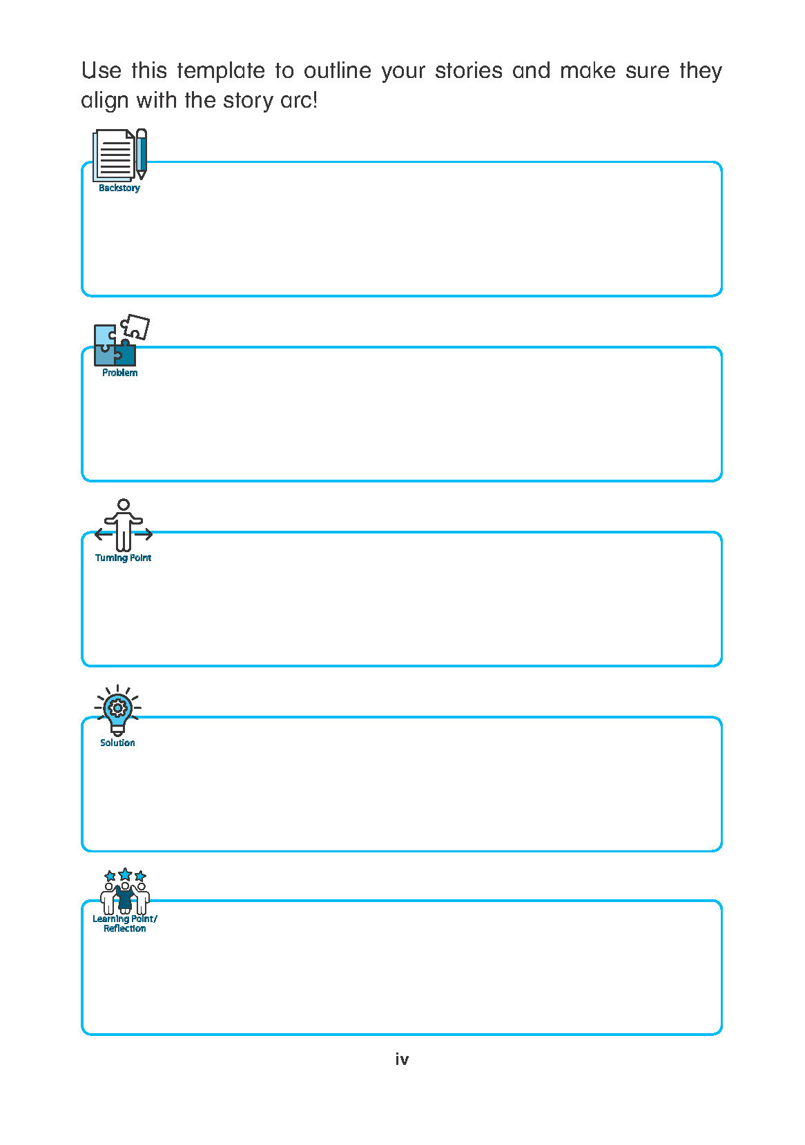 LEARNING+ ENGLISH GUIDED MODEL COMPOSITIONS FOR WRITING SUCCESS Book 6