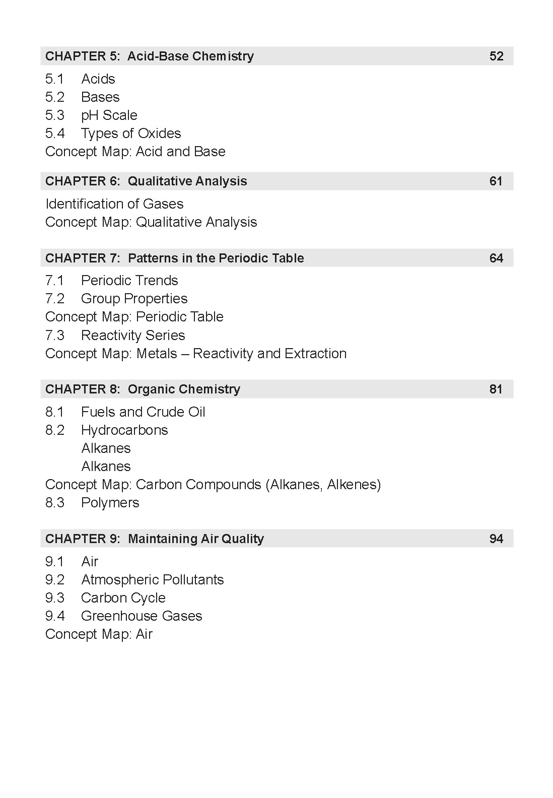 Conquer QUICK EXAM NOTES G2 / N(A) LEVEL SCIENCE (CHEMISTRY)