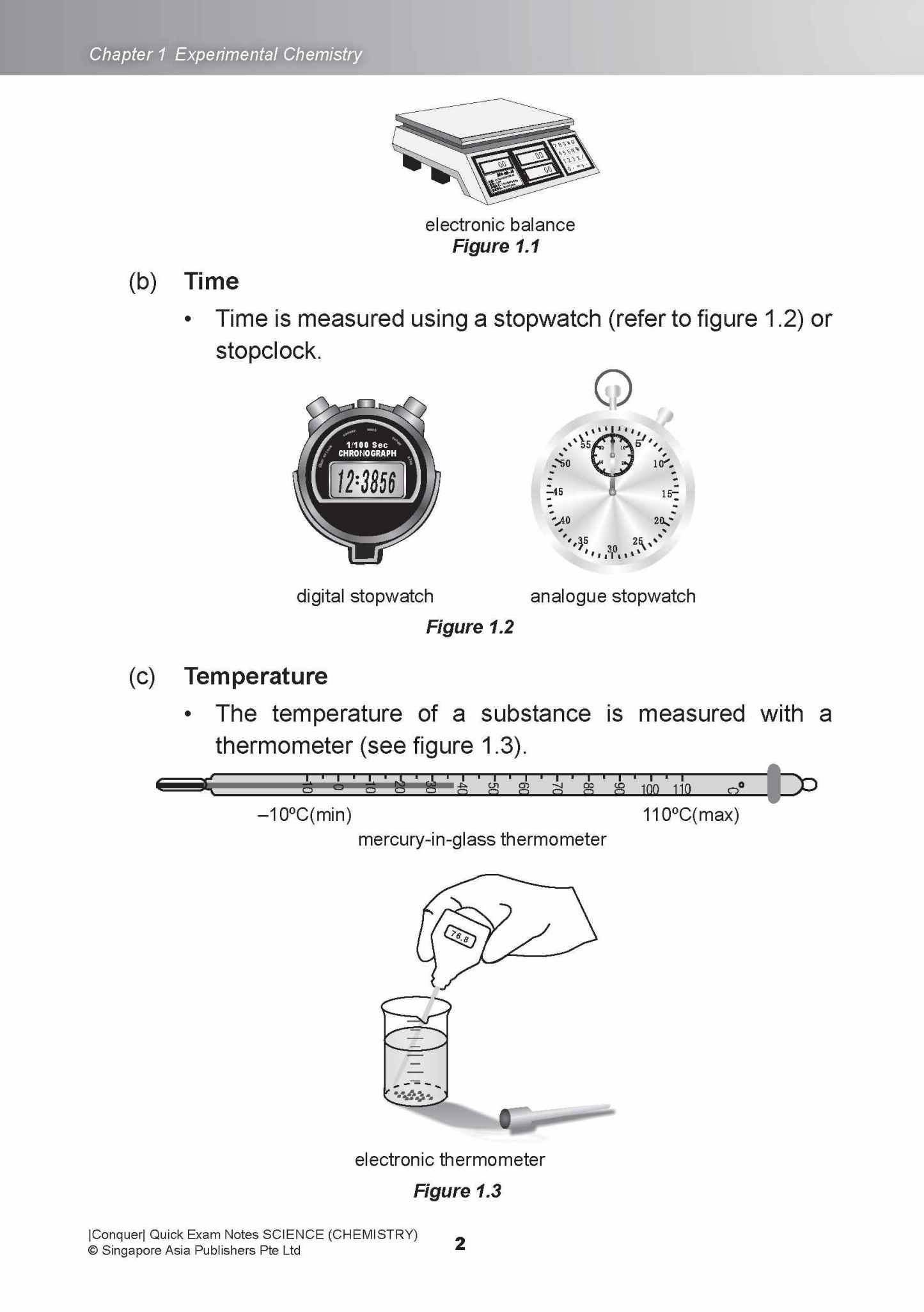 Conquer QUICK EXAM NOTES SCIENCE (CHEMISTRY)