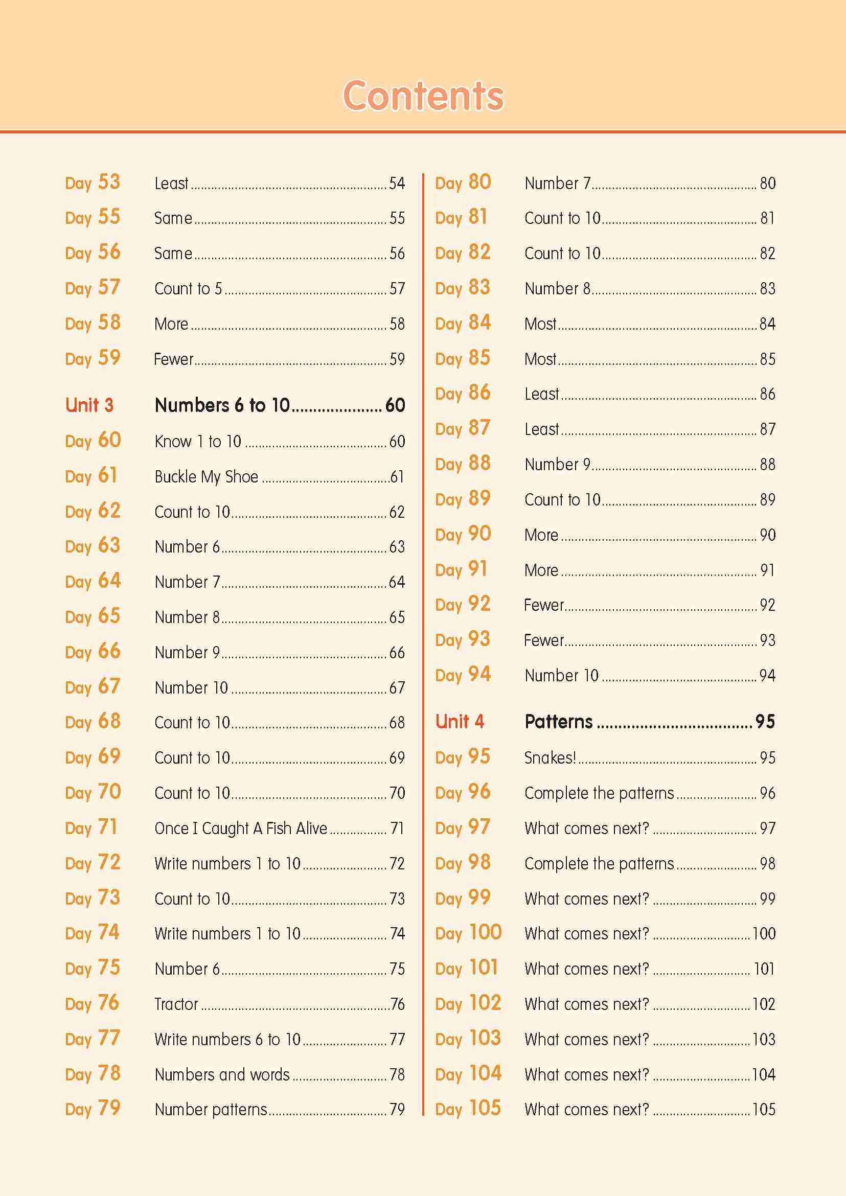 LEARNING+ MATHEMATICS by the DAY Nursery