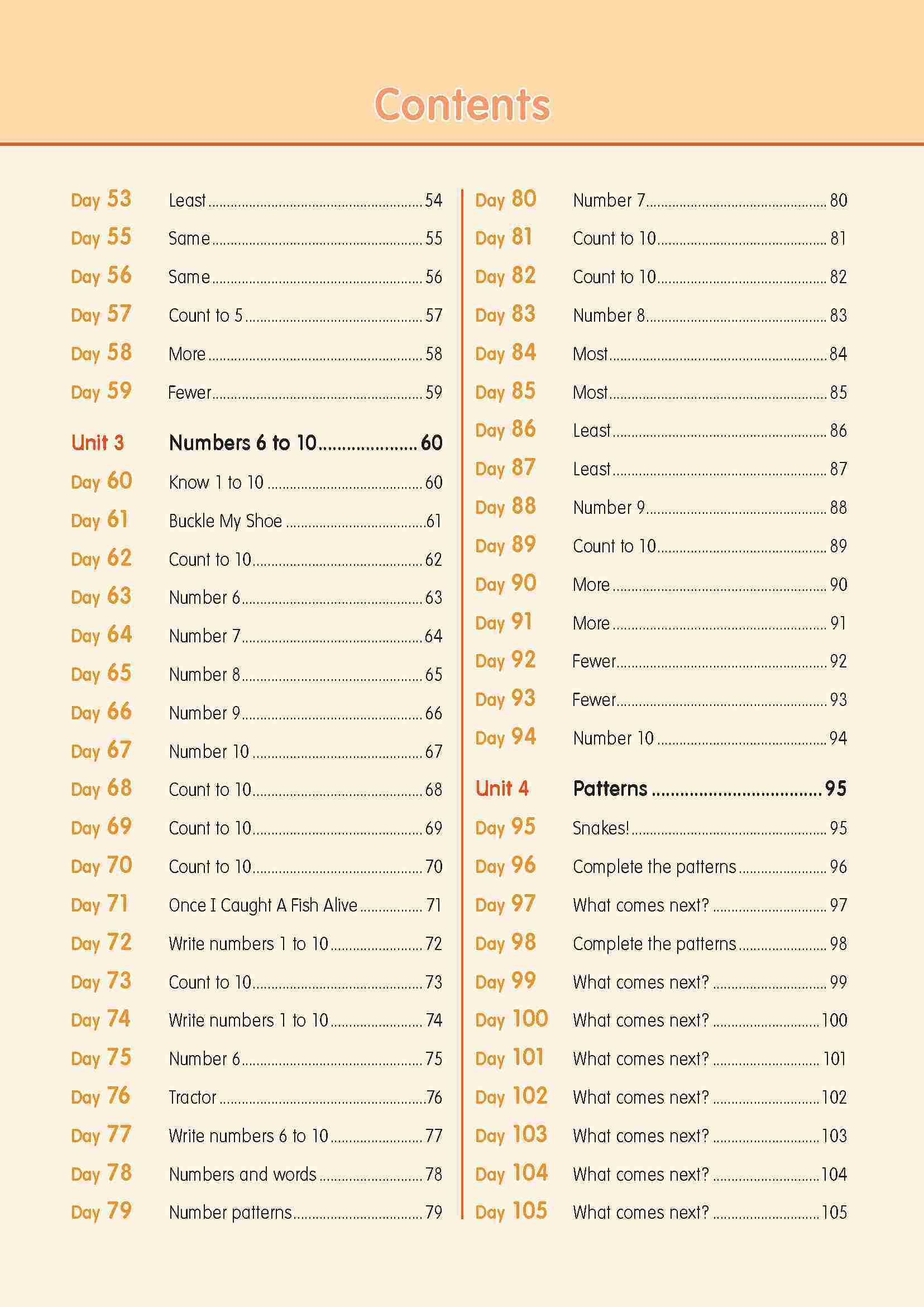 LEARNING+ MATHEMATICS by the DAY Nursery