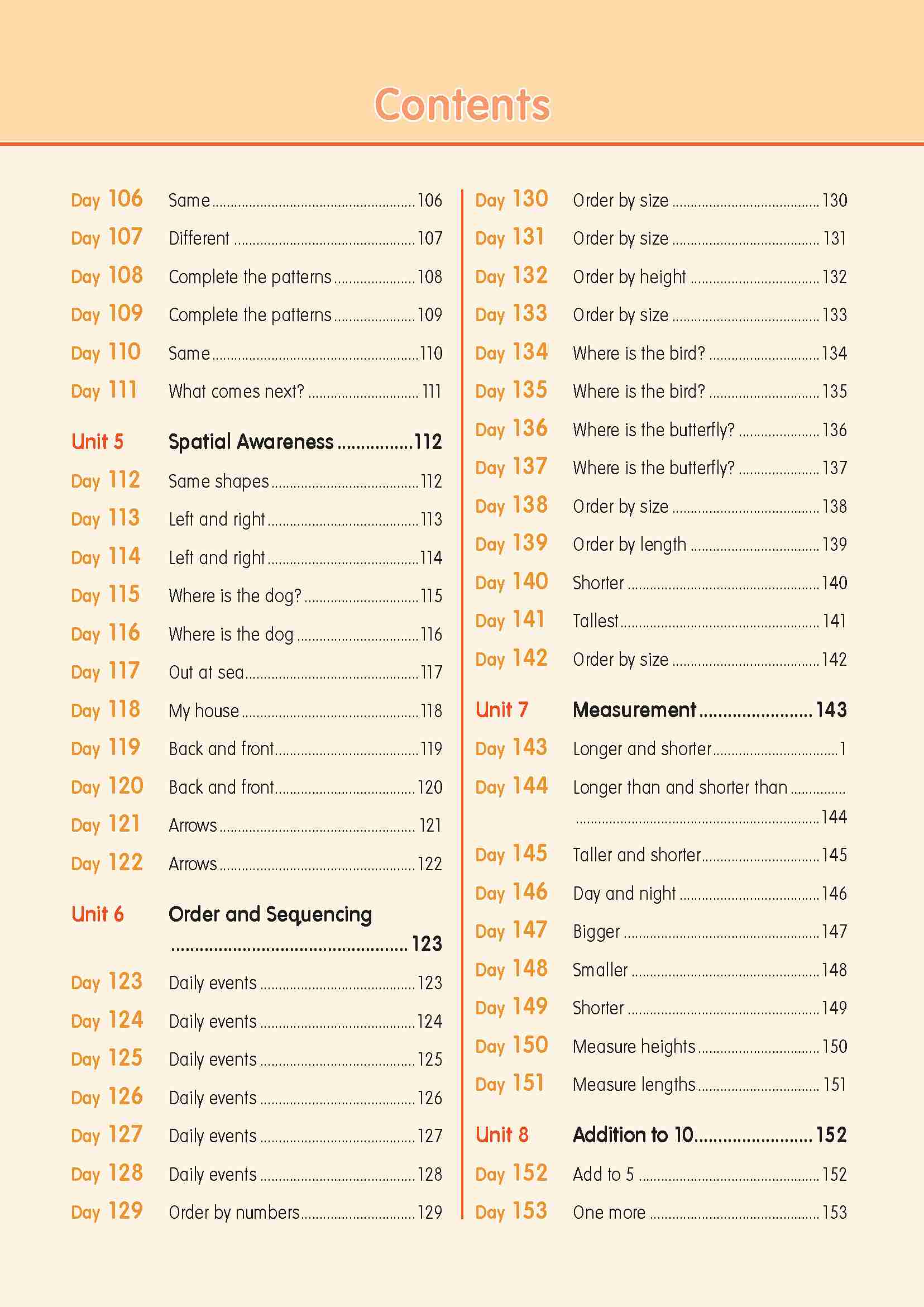LEARNING+ MATHEMATICS by the DAY Nursery