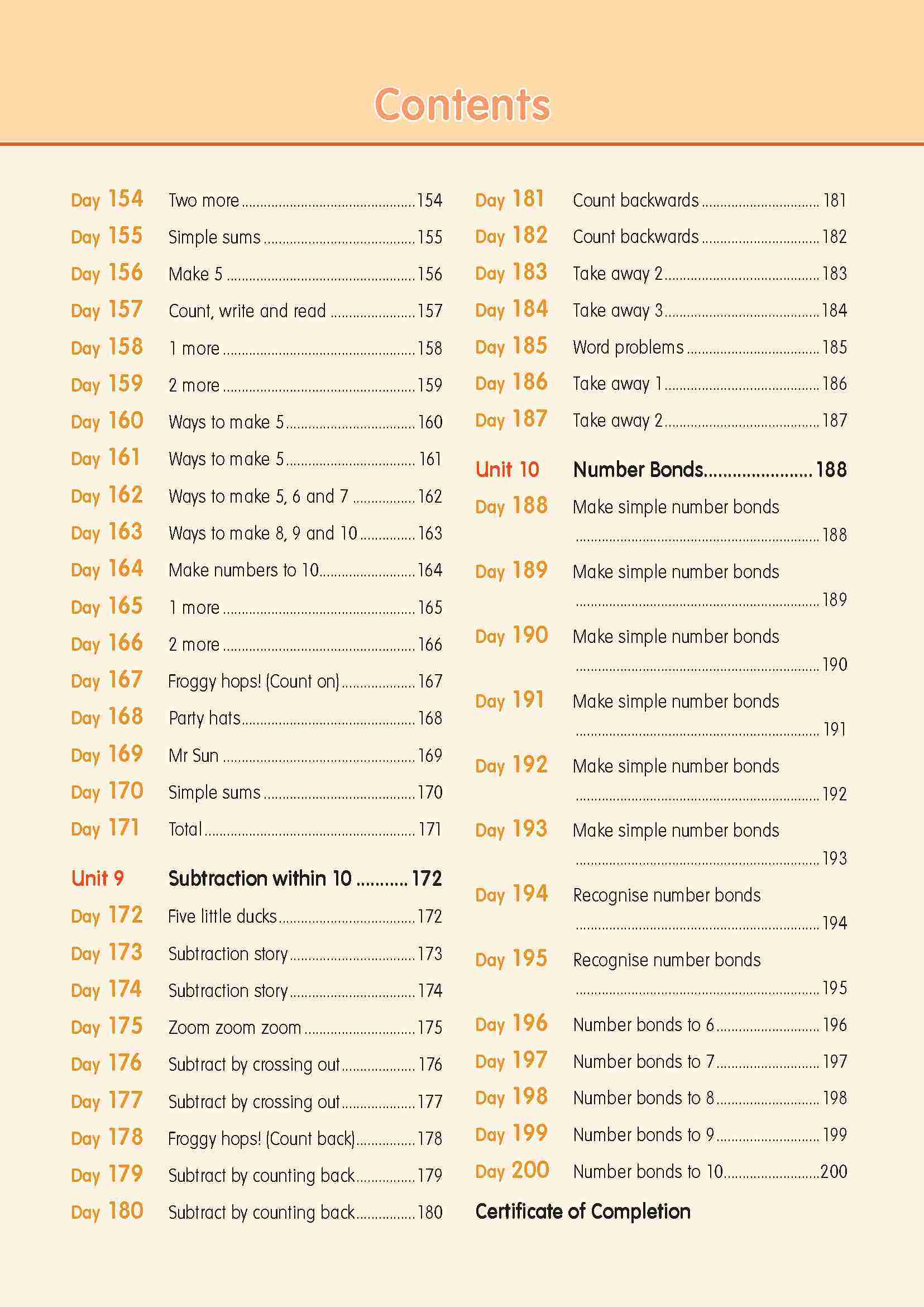 LEARNING+ MATHEMATICS by the DAY Nursery