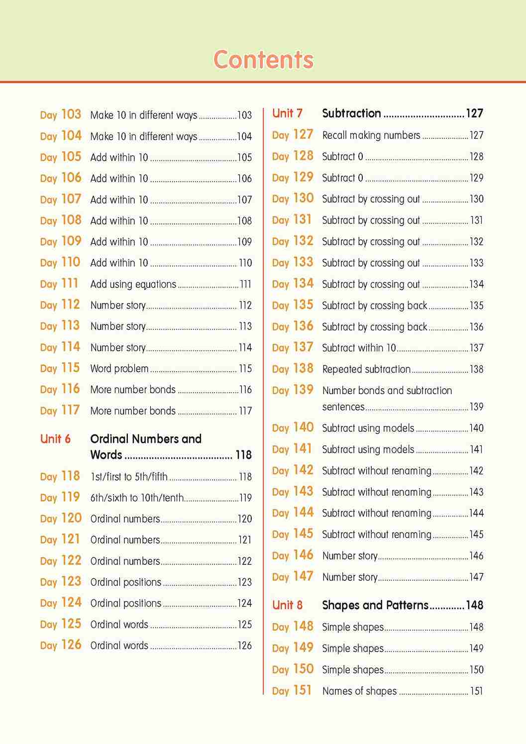 LEARNING+ MATHEMATICS by the DAY Kindergarten 1
