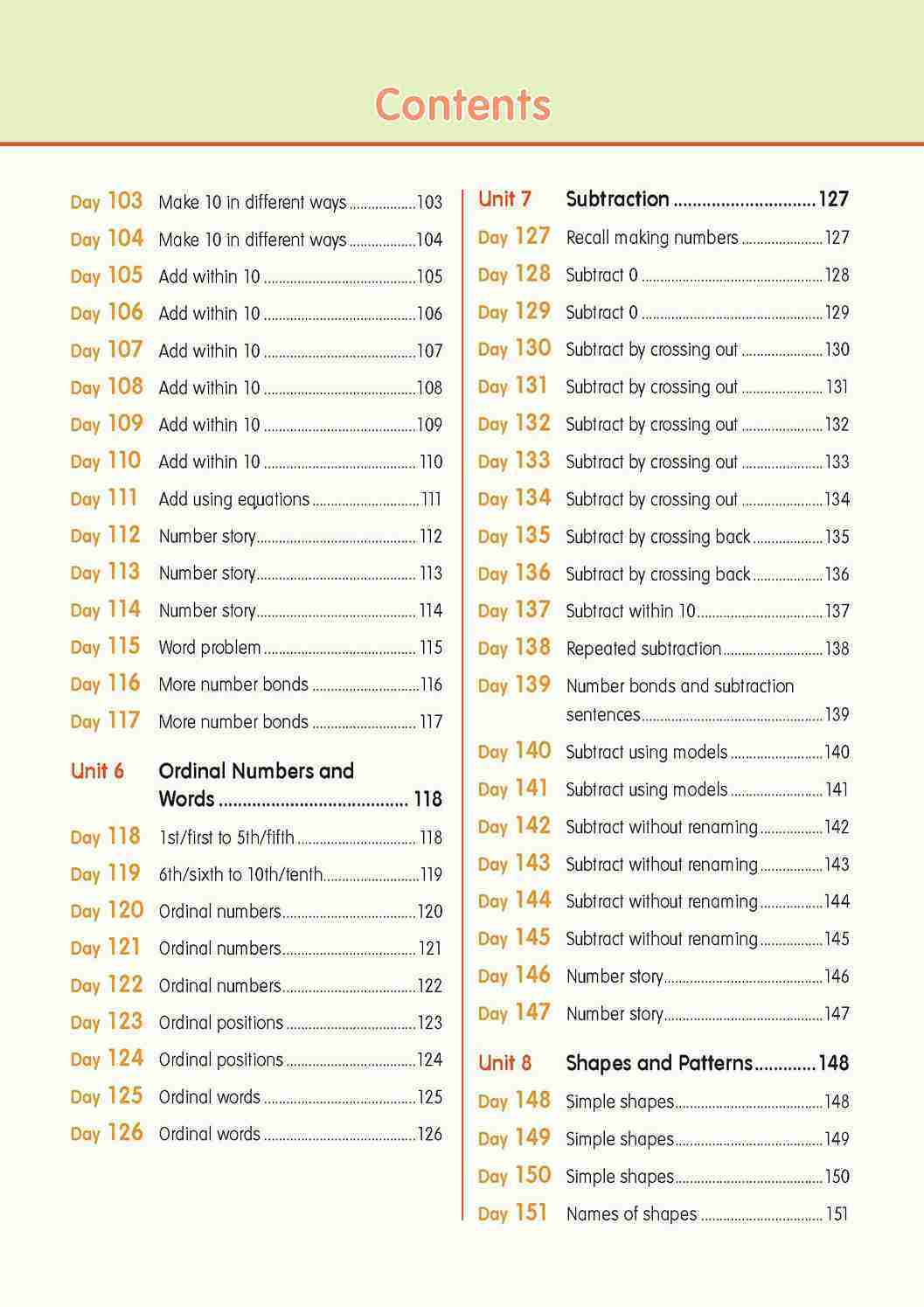 LEARNING+ MATHEMATICS by the DAY Kindergarten 1