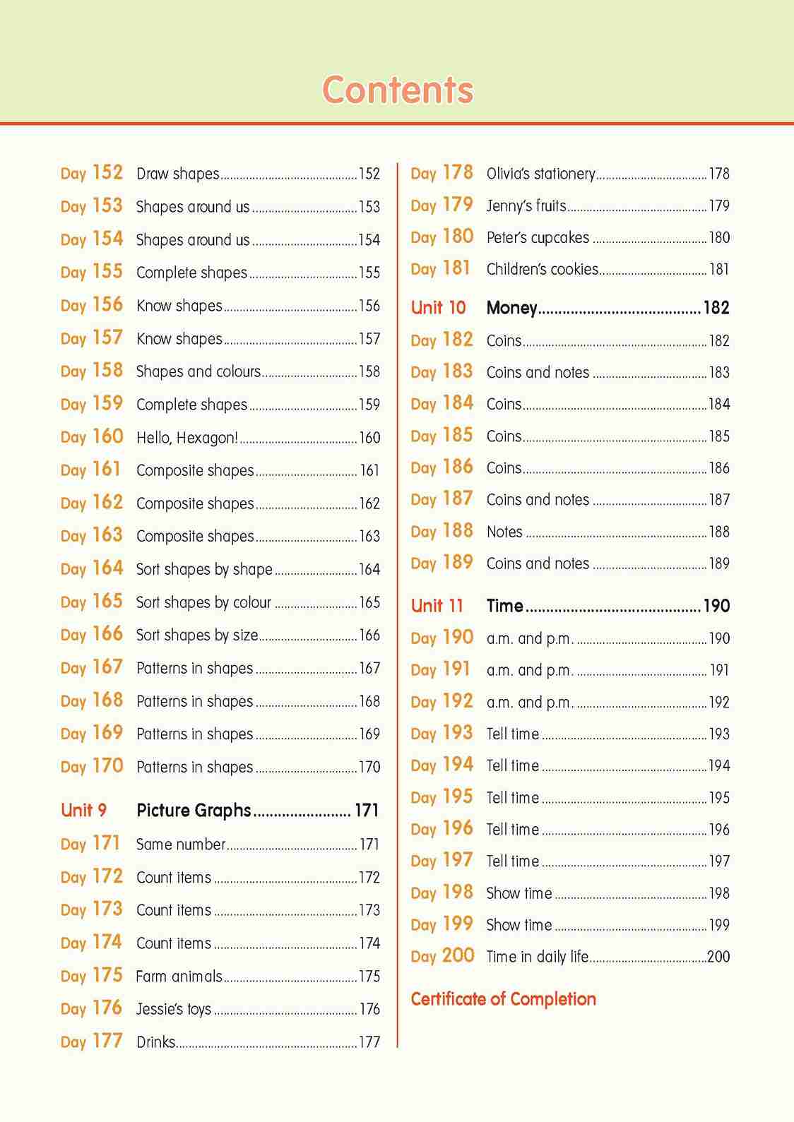 LEARNING+ MATHEMATICS by the DAY Kindergarten 1