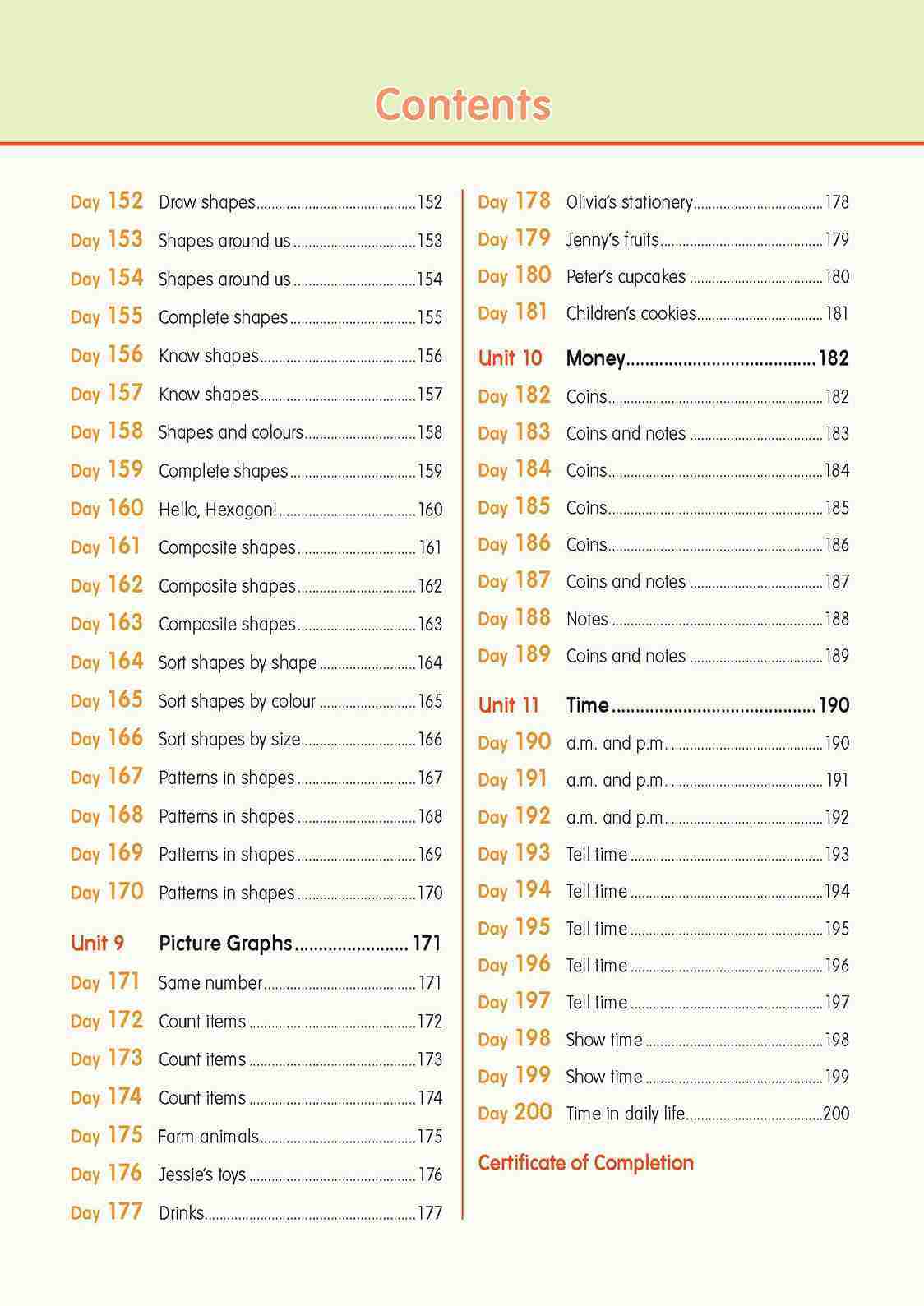 LEARNING+ MATHEMATICS by the DAY Kindergarten 1