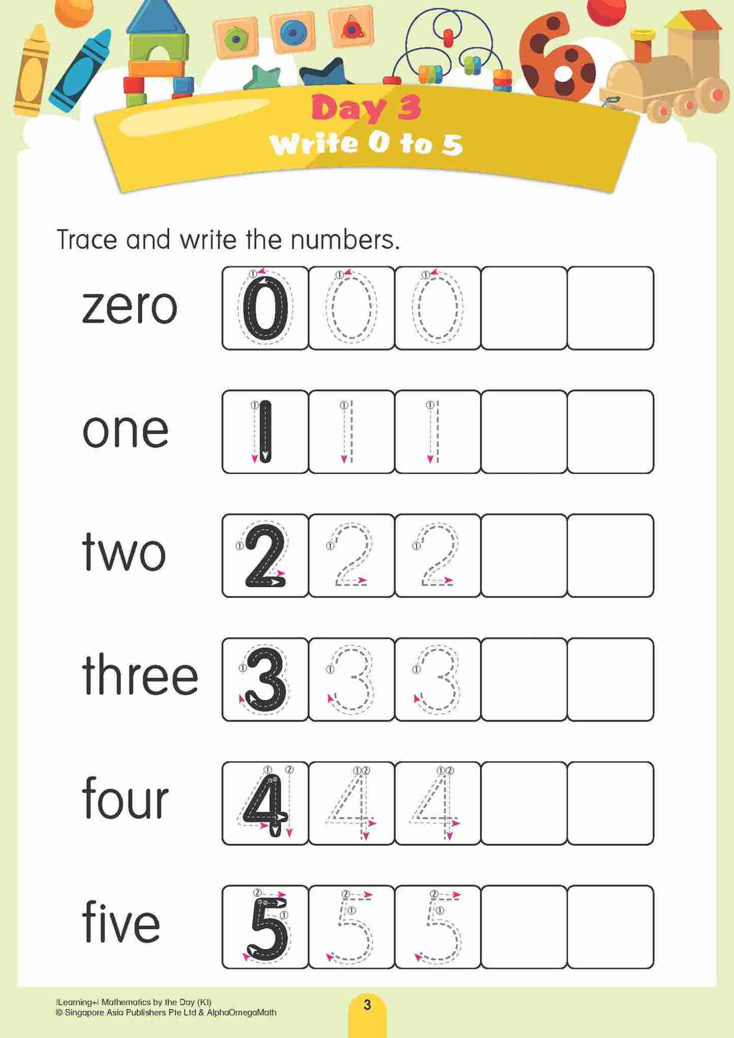 LEARNING+ MATHEMATICS by the DAY Kindergarten 1