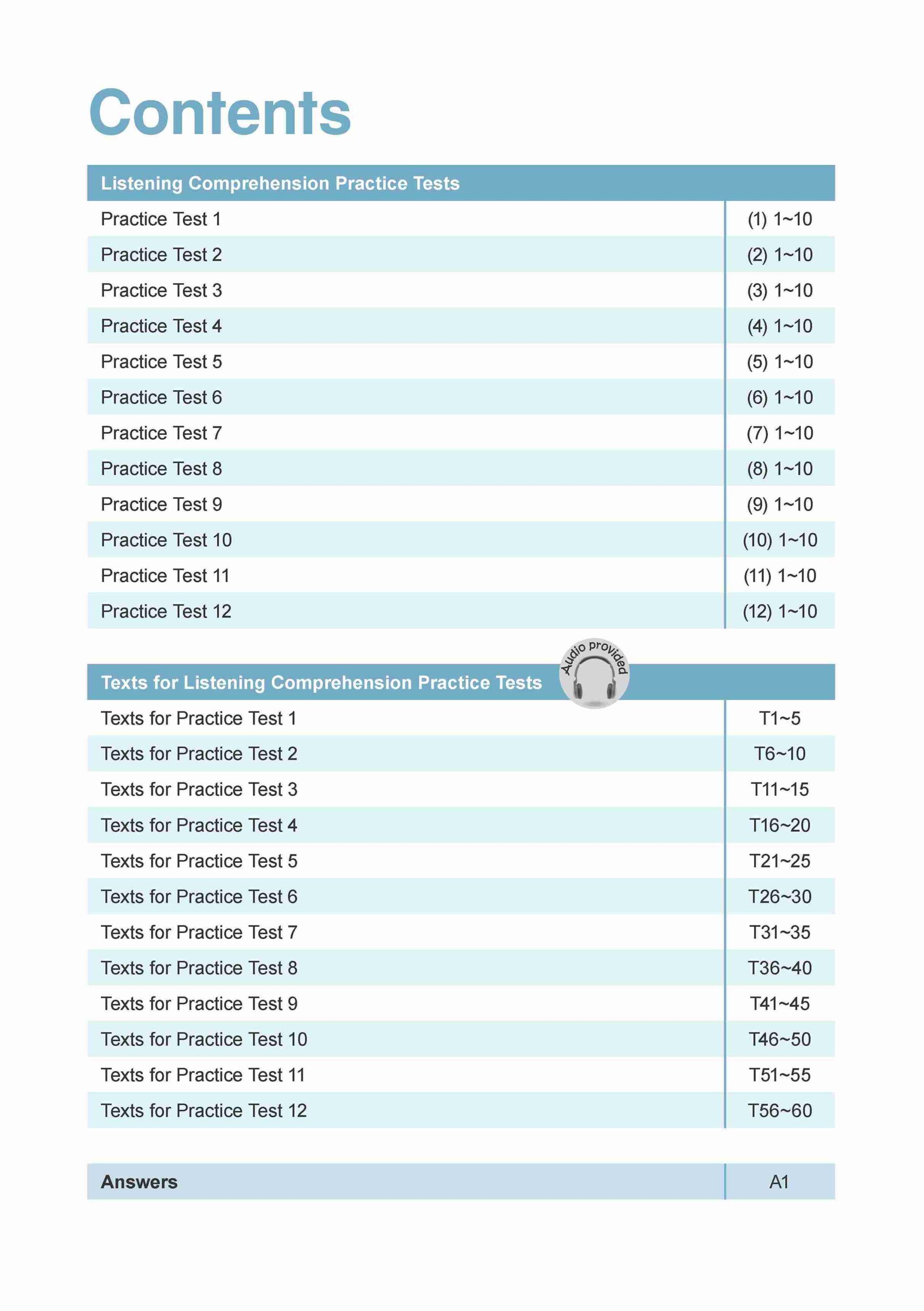 LEARNING+ PSLE ENGLISH LANGUAGE LISTENING COMPREHENSION Primary 6