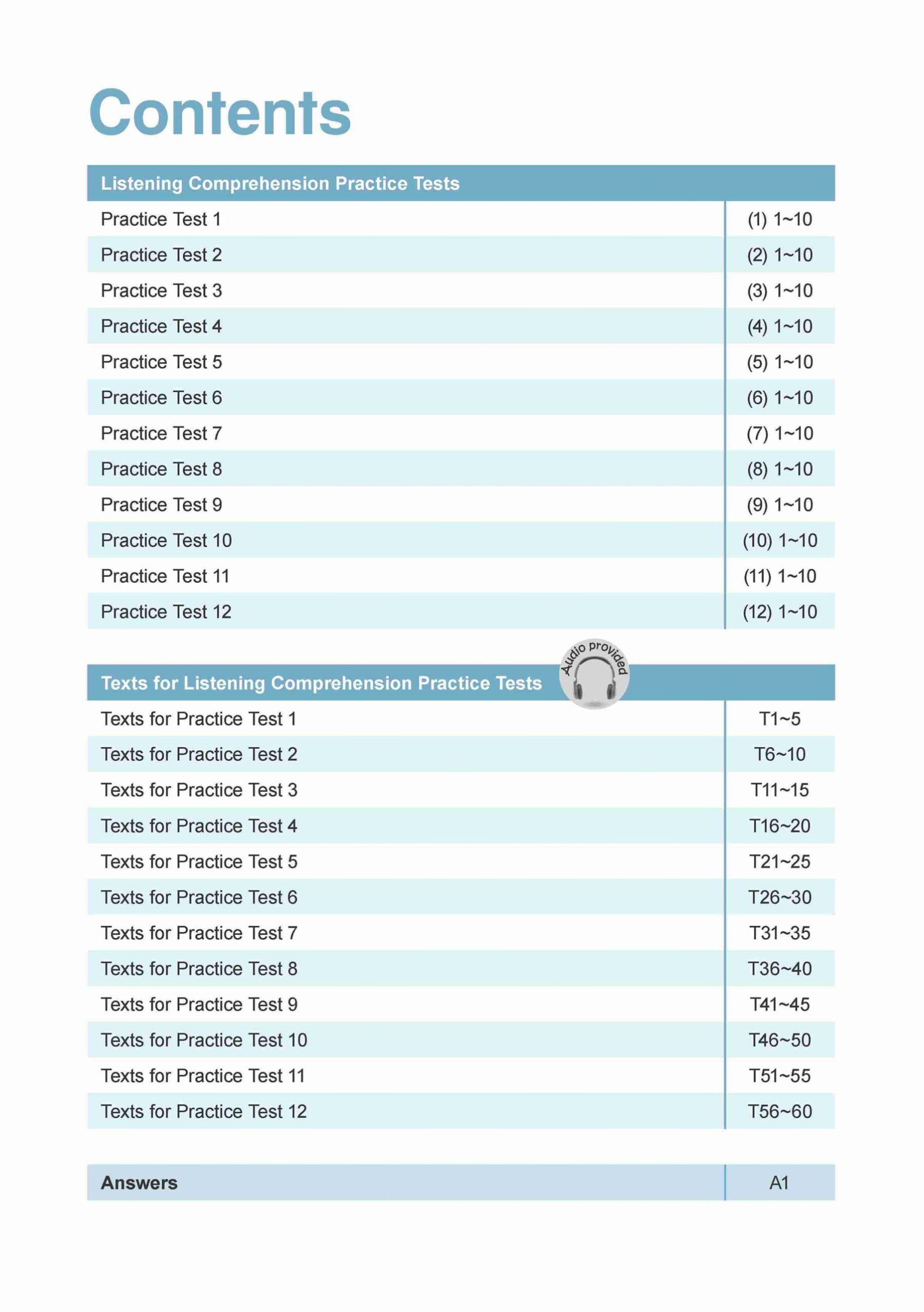 LEARNING+ PSLE ENGLISH LANGUAGE LISTENING COMPREHENSION Primary 6