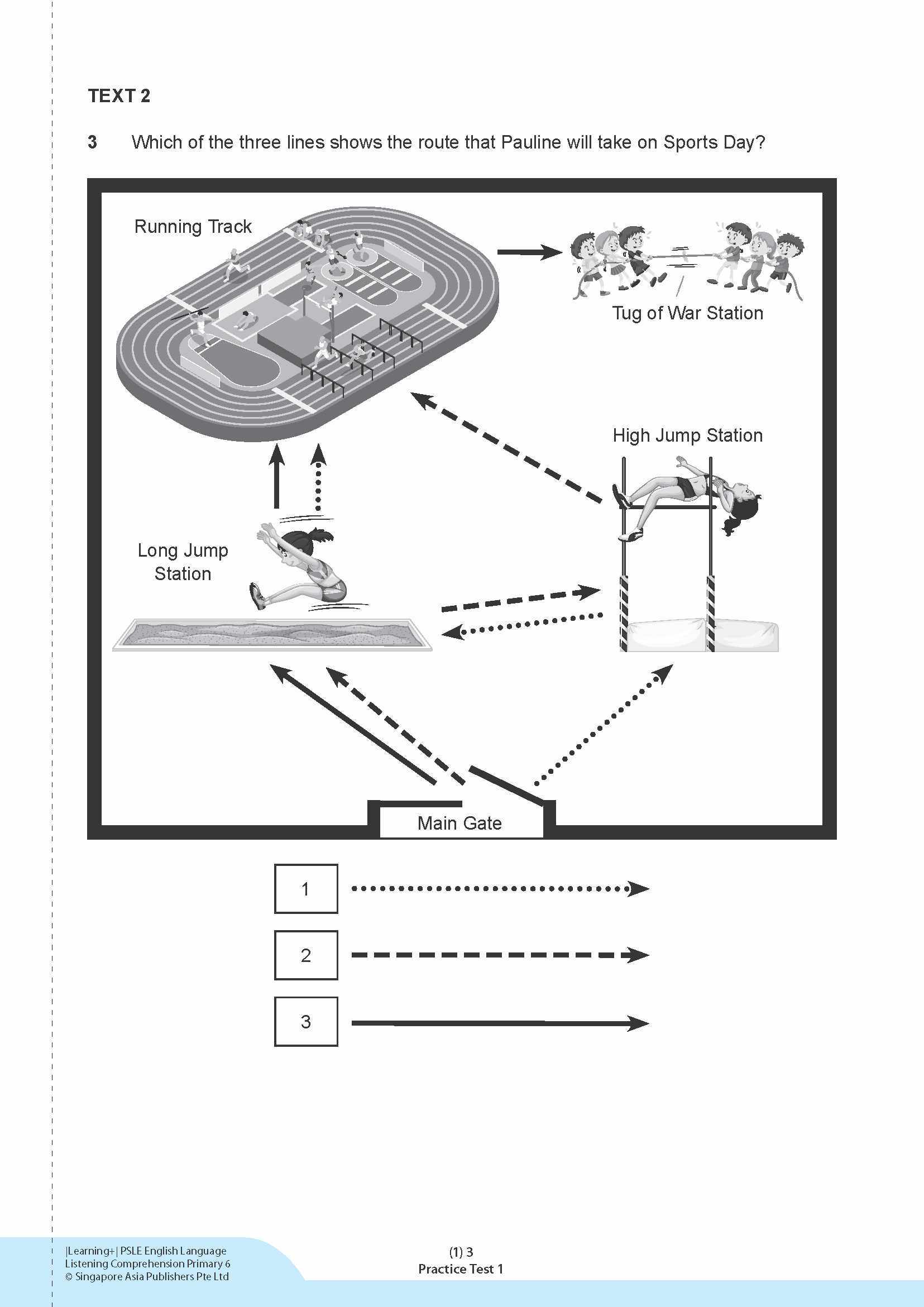 LEARNING+ PSLE ENGLISH LANGUAGE LISTENING COMPREHENSION Primary 6