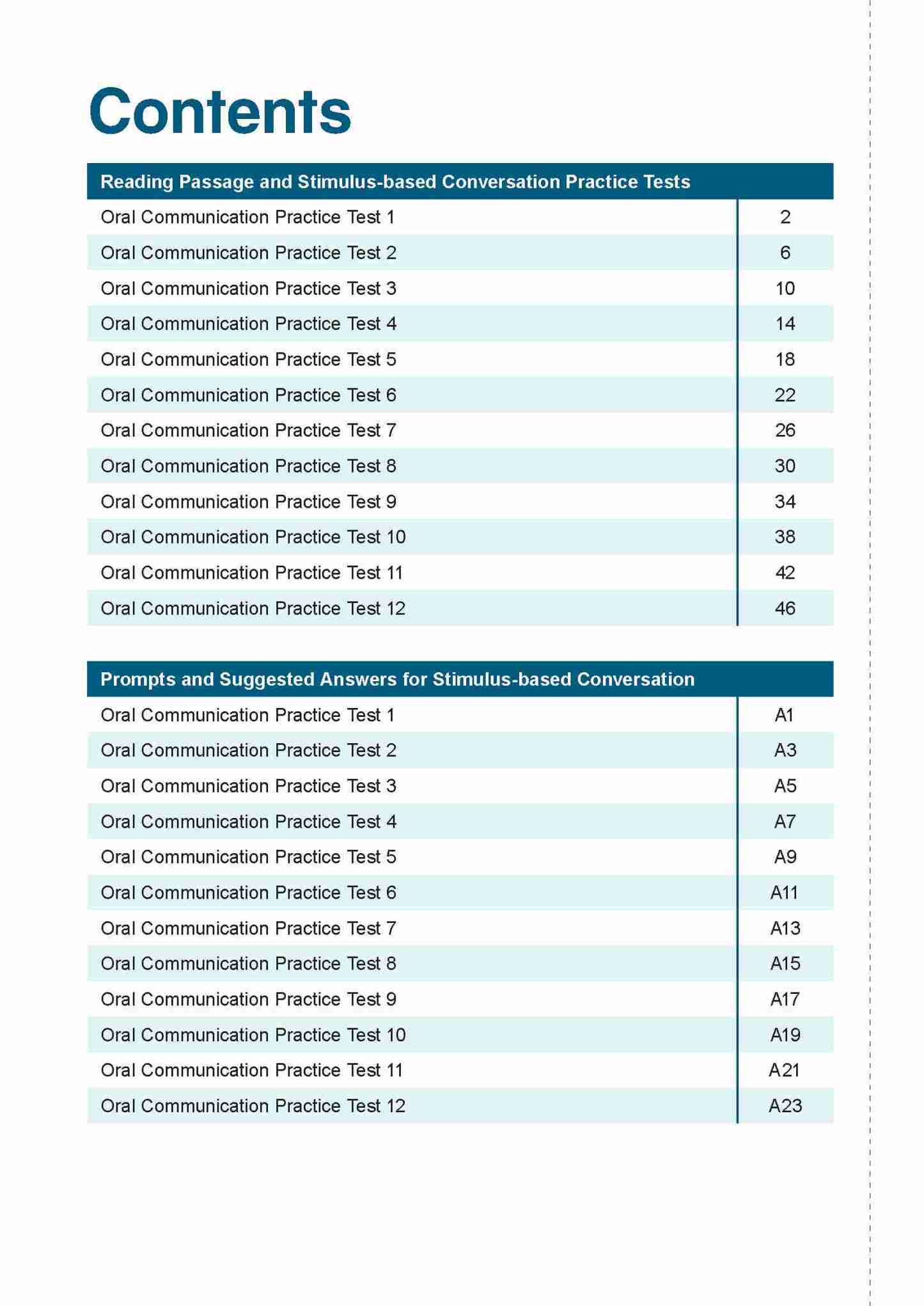 LEARNING+ PSLE ENGLISH LANGUAGE ORAL COMMUNICATION Practice Tests Primary 6