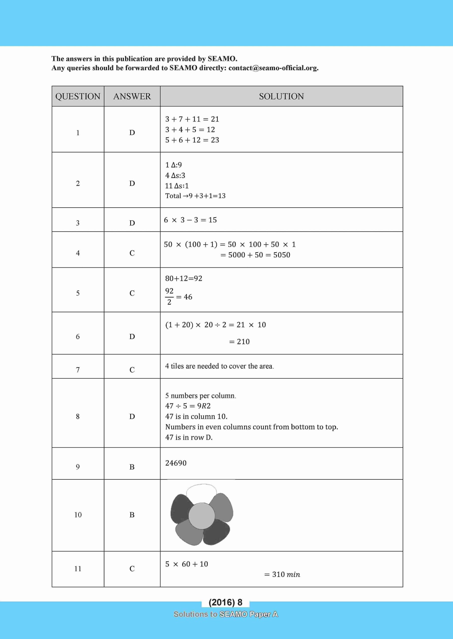 SEAMO Math Olympiad International Competition Preparation Paper A (SEAMO 2016-2024 + SEAMO X 2019-2025) Primary 1&2