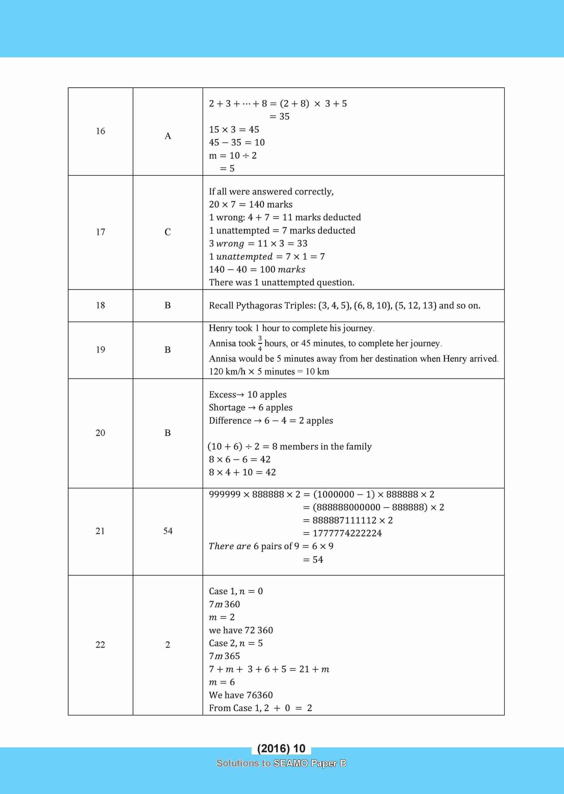 SEAMO Math Olympiad International Competition Preparation Paper B (SEAMO 2016-2024 + SEAMO X 2019-2025) Primary 3&4