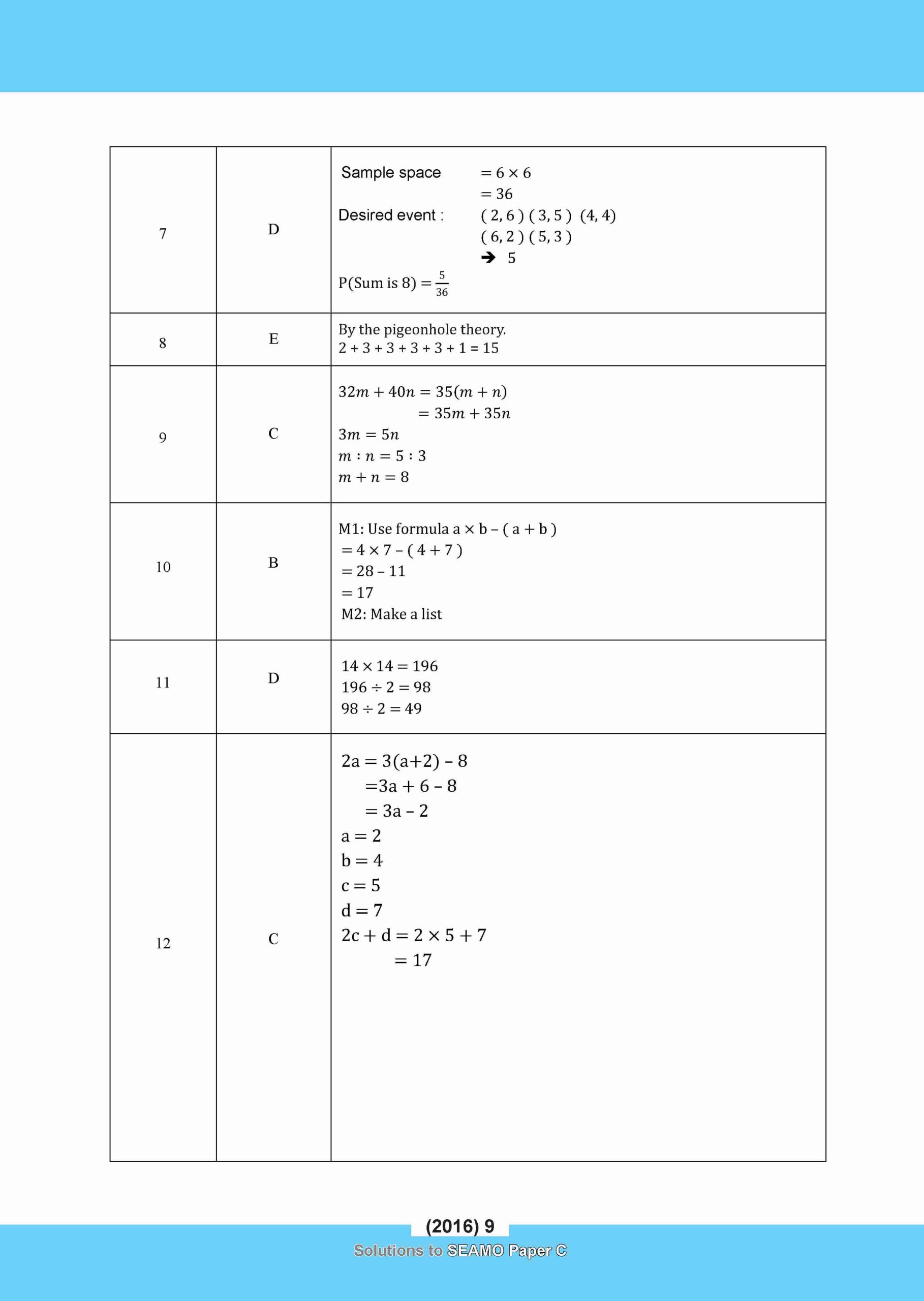 SEAMO Math Olympiad International Competition Preparation Paper C (SEAMO 2016-2024 + SEAMO X 2019-2025) Primary 5&6