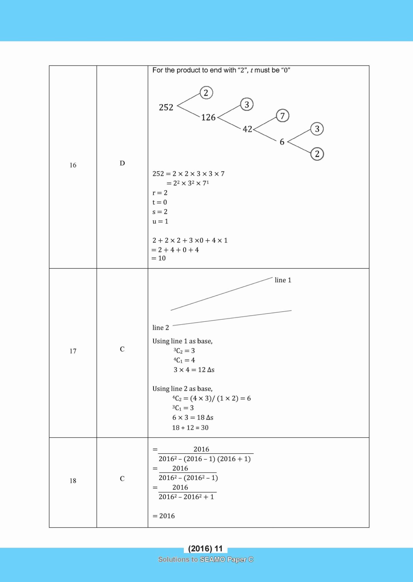 SEAMO Math Olympiad International Competition Preparation Paper C (SEAMO 2016-2024 + SEAMO X 2019-2025) Primary 5&6