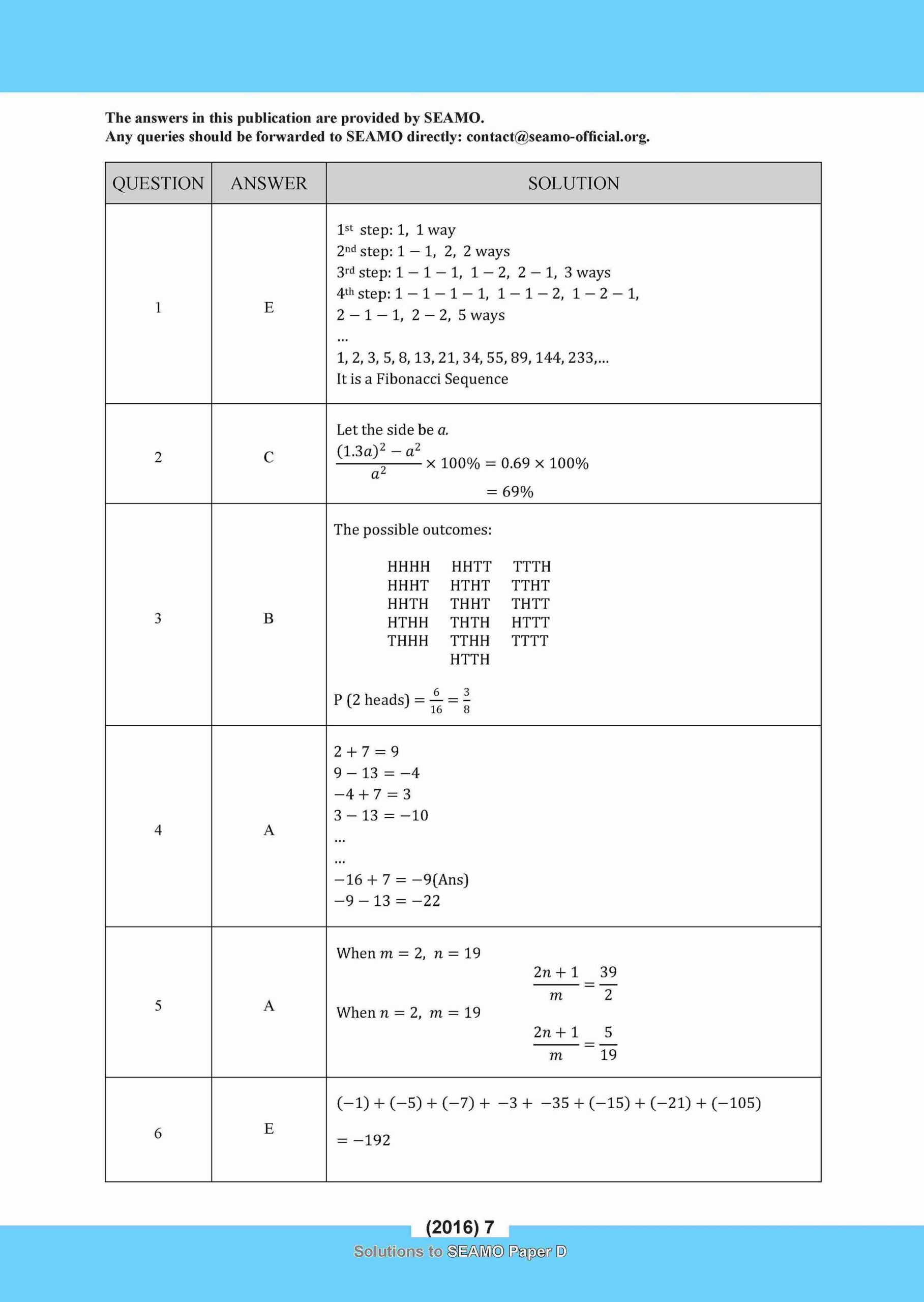 SEAMO Math Olympiad International Competition Preparation Paper D (SEAMO 2016-2024 + SEAMO X 2019-2025) Secondary 1&2