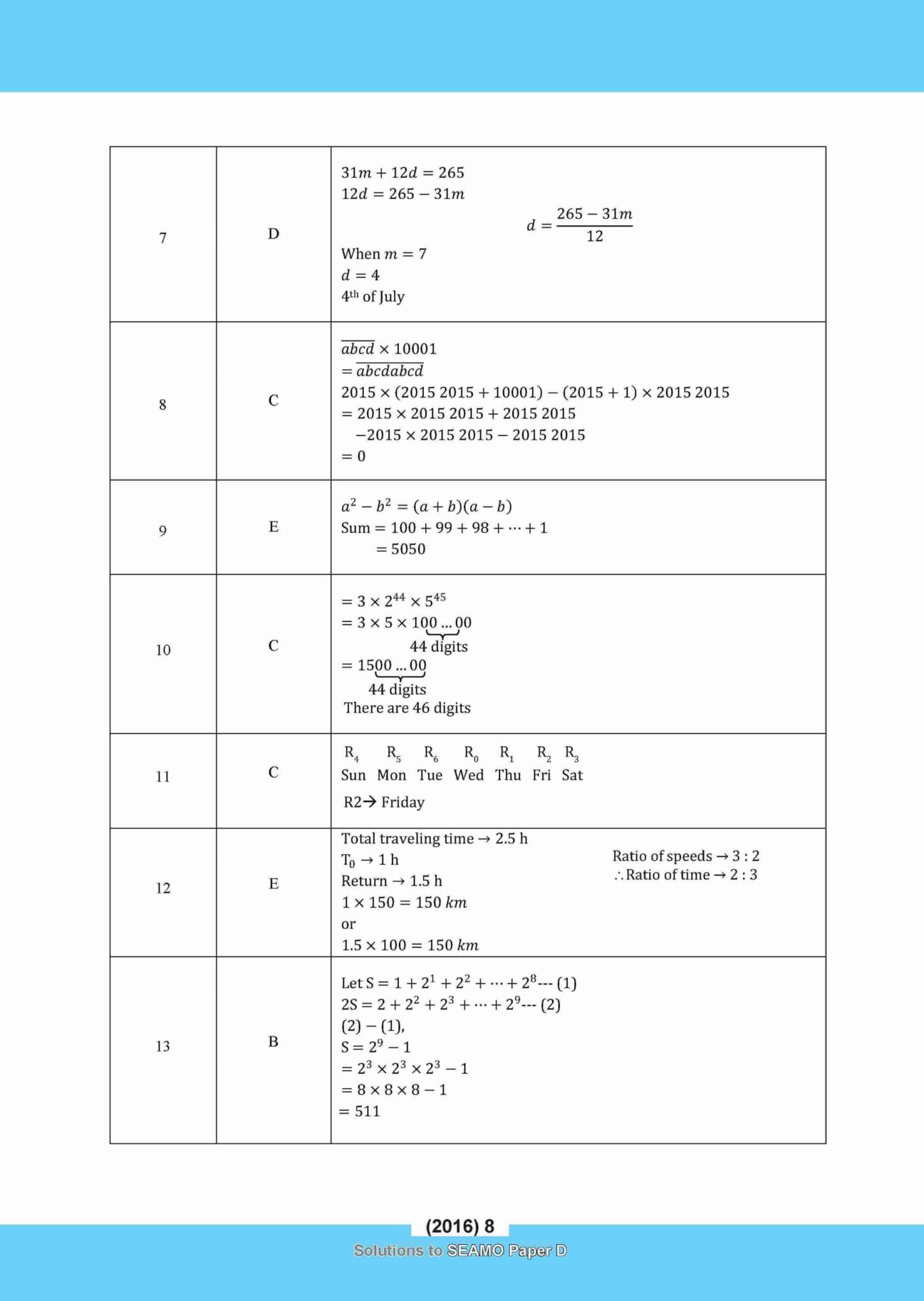 SEAMO Math Olympiad International Competition Preparation Paper D (SEAMO 2016-2024 + SEAMO X 2019-2025) Secondary 1&2
