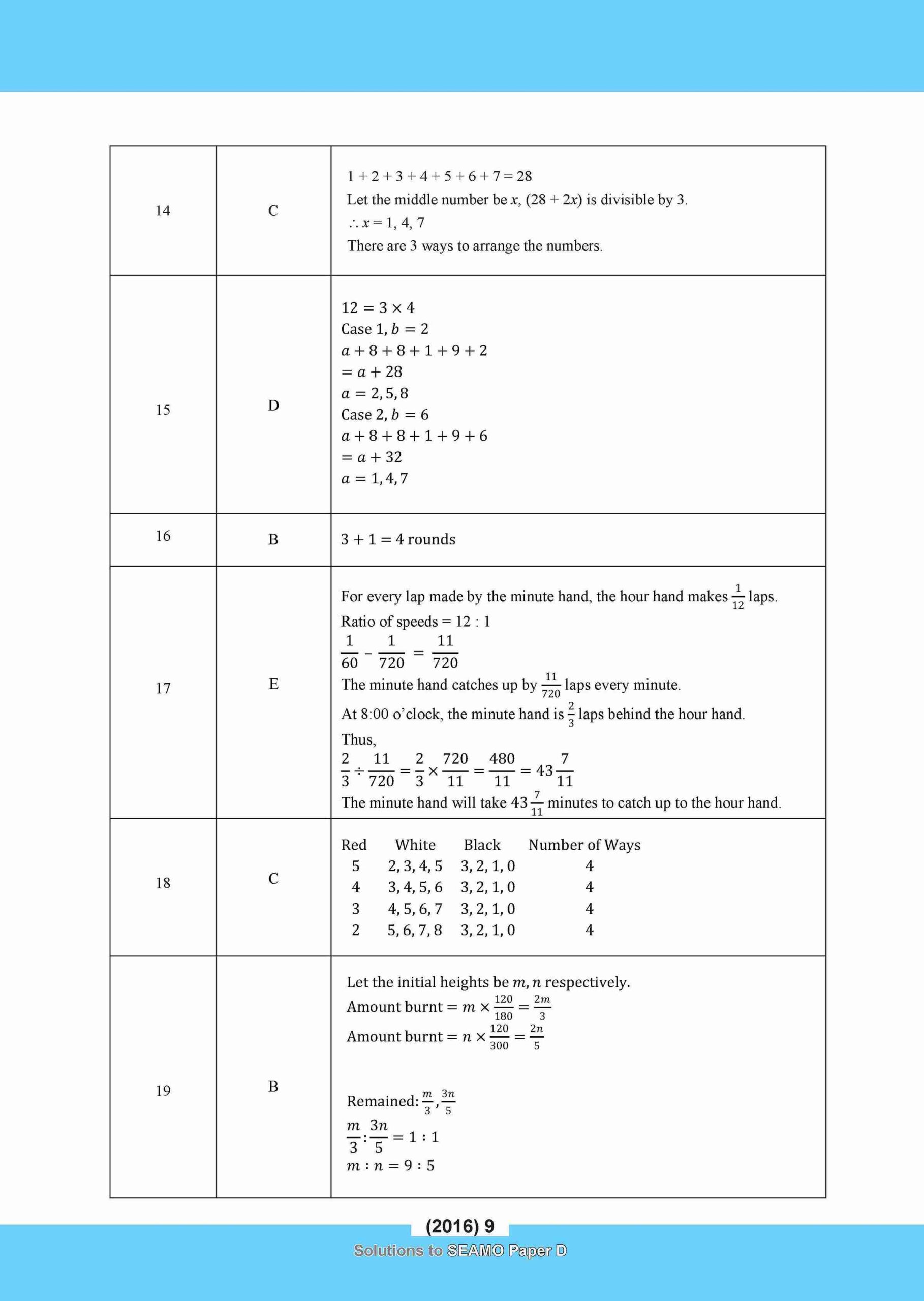 SEAMO Math Olympiad International Competition Preparation Paper D (SEAMO 2016-2024 + SEAMO X 2019-2025) Secondary 1&2