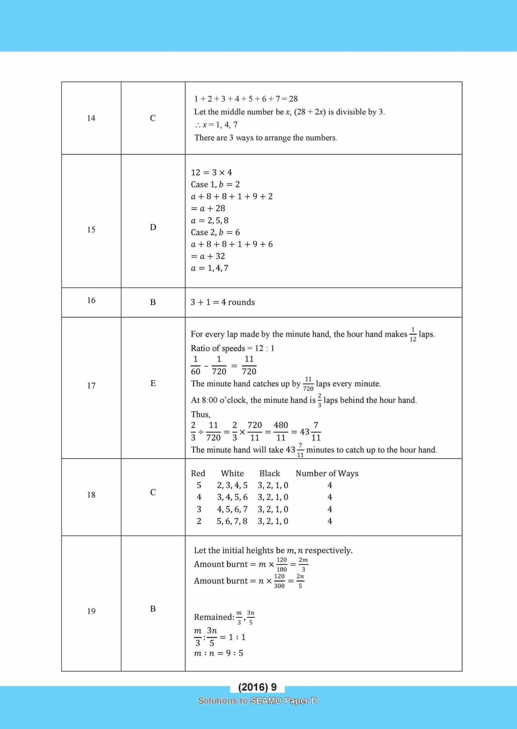 SEAMO Math Olympiad International Competition Preparation Paper D (SEAMO 2016-2024 + SEAMO X 2019-2025) Secondary 1&2