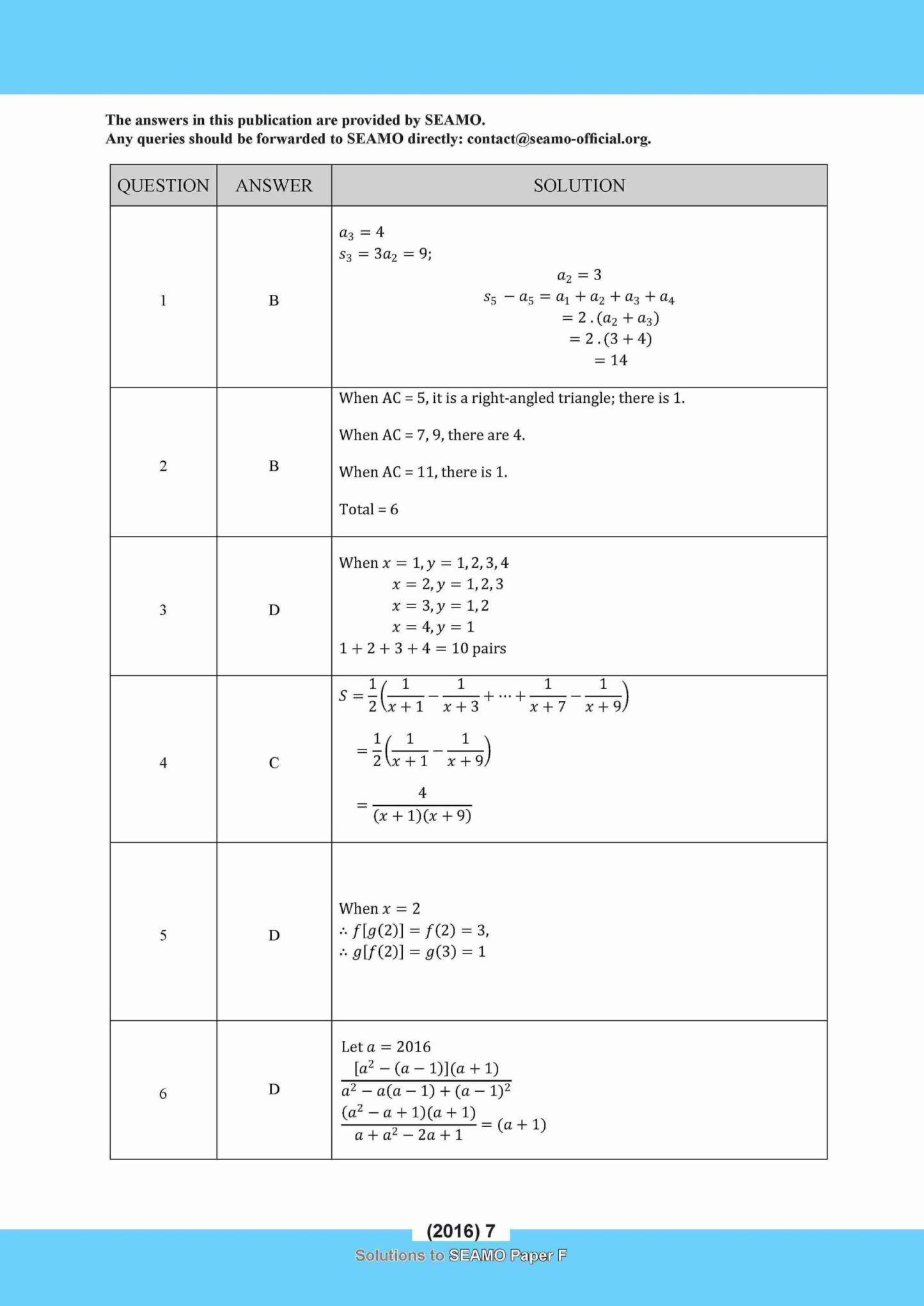                SEAMO Math Olympiad International Competition Preparation Paper F (SEAMO 2016-2024 + SEAMO X 2019-2025) Pre-University 1 & 2