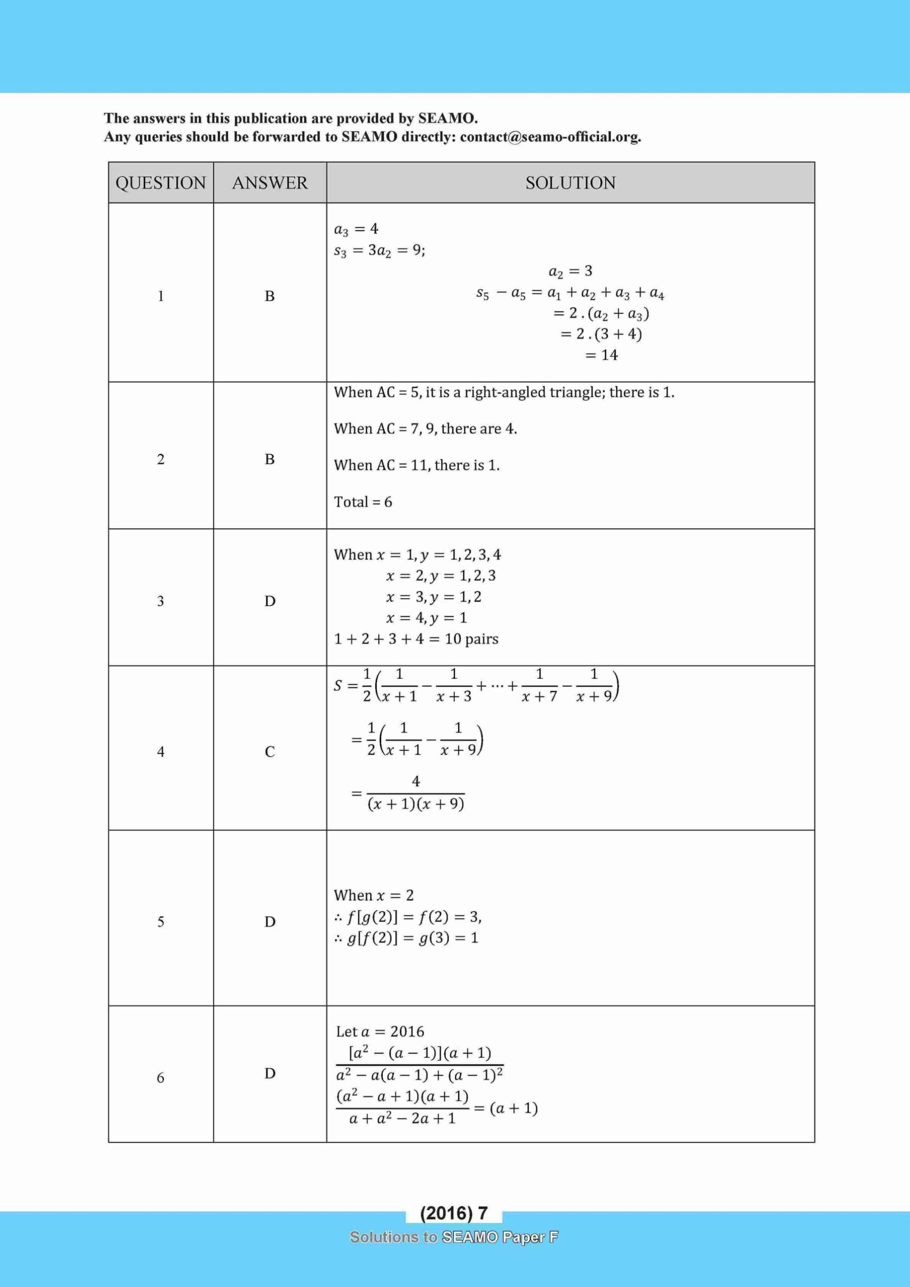                SEAMO Math Olympiad International Competition Preparation Paper F (SEAMO 2016-2024 + SEAMO X 2019-2025) Pre-University 1 & 2