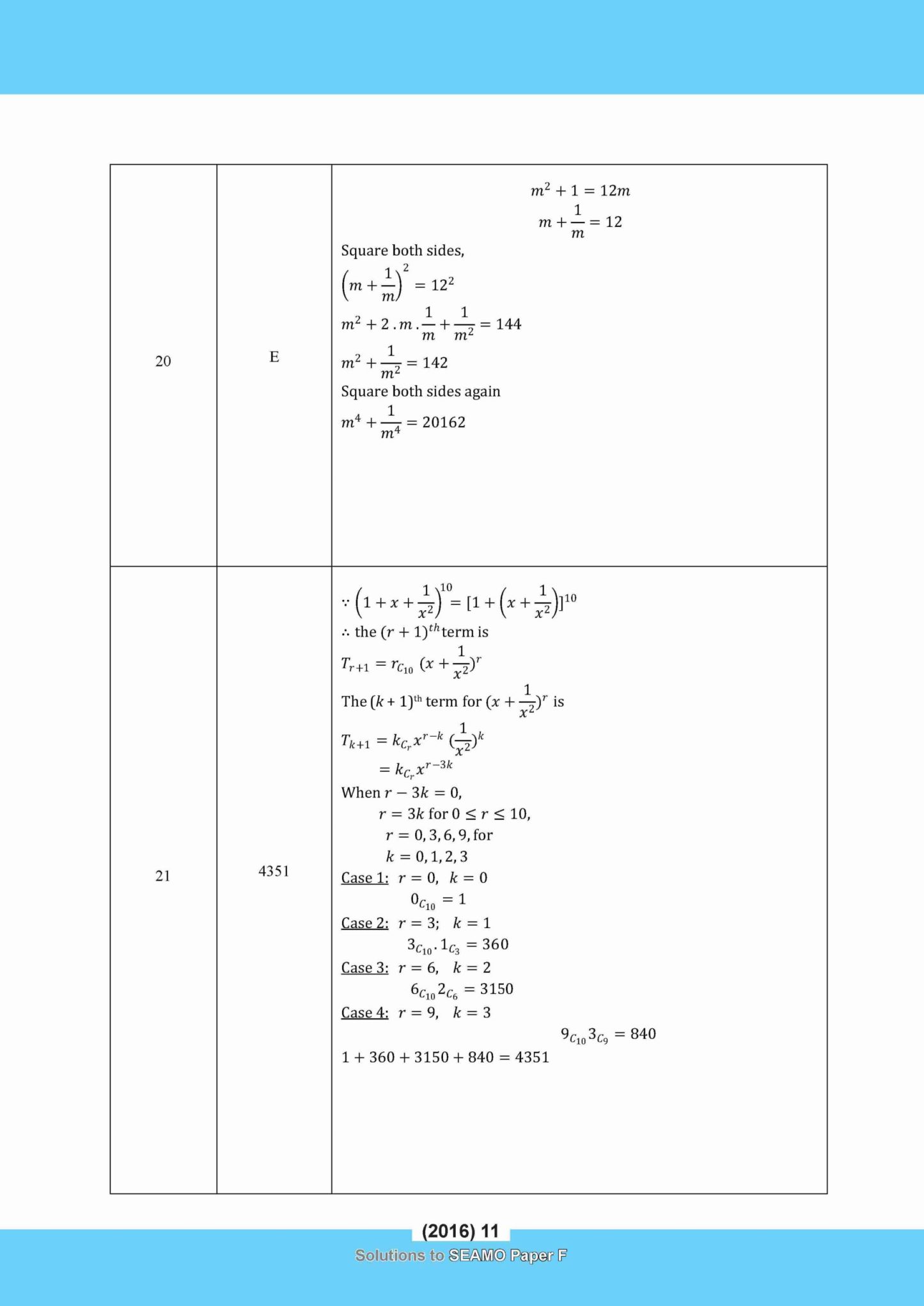                SEAMO Math Olympiad International Competition Preparation Paper F (SEAMO 2016-2024 + SEAMO X 2019-2025) Pre-University 1 & 2