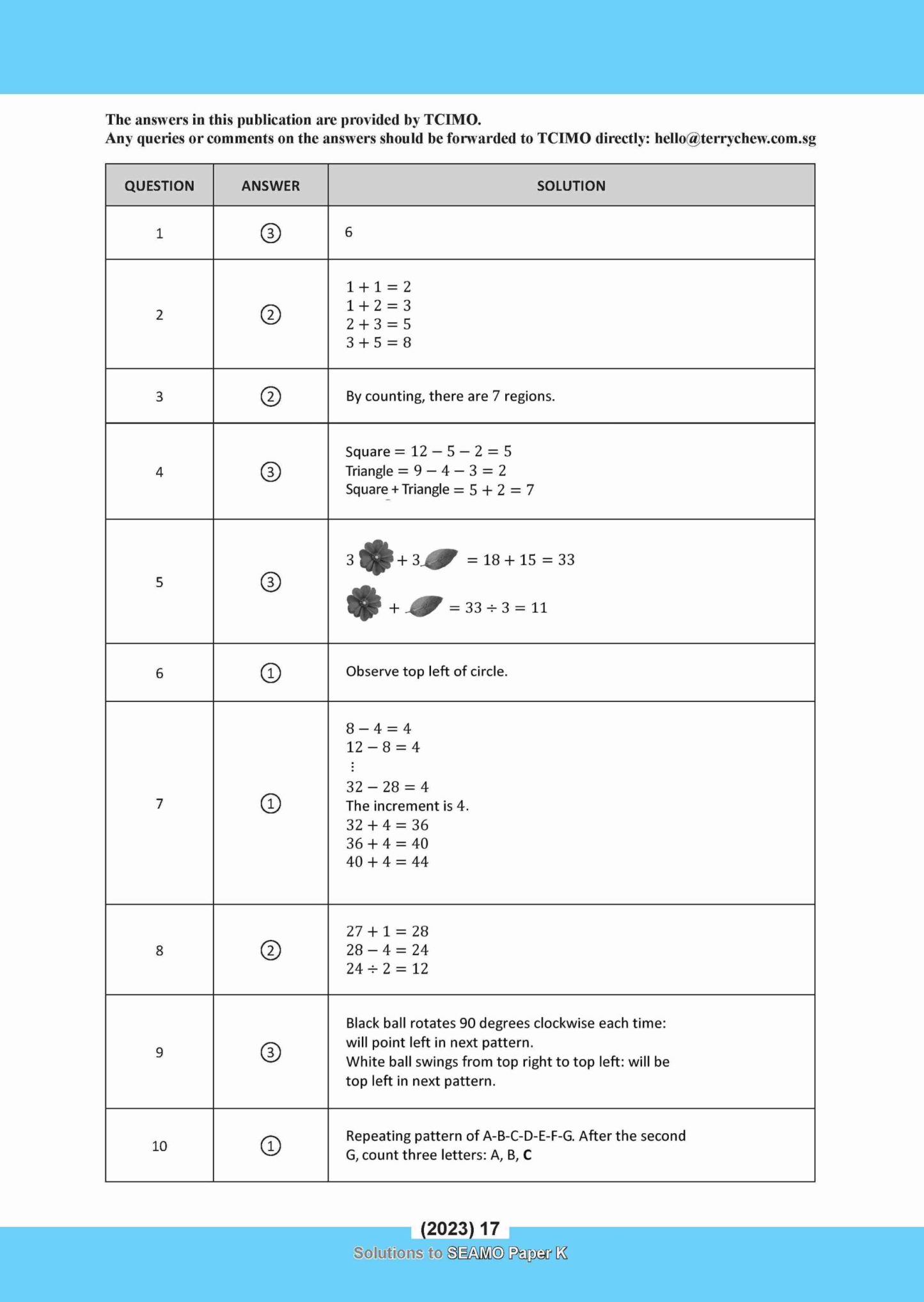 SEAMO Math Olympiad International Competition Preparation Paper K (SEAMO 2023-2024 + SEAMO X 2024-2025) Kindergarten 1&2