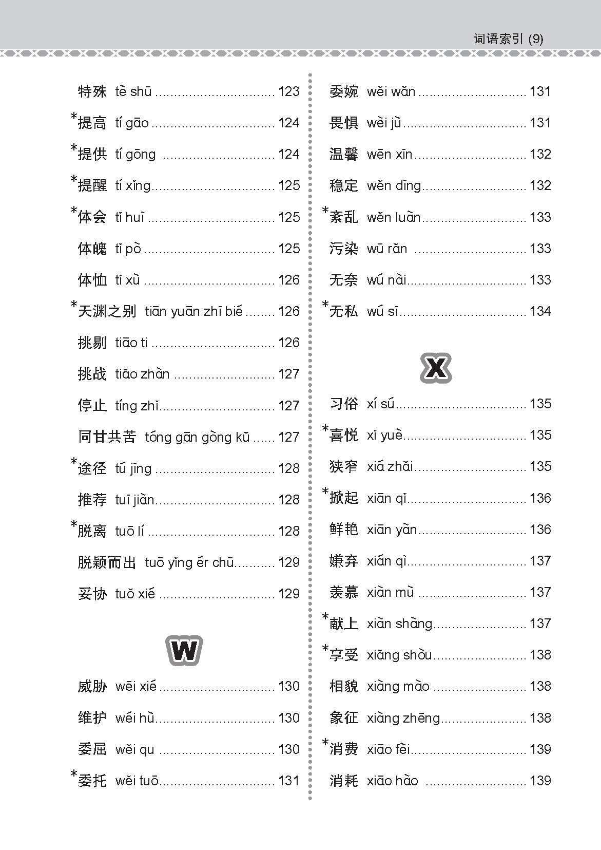 会考加分手册 G2/N-LEVEL华文必考词语 (Examinable Vocabulary Guide Book For G2/N-Level Chinese)