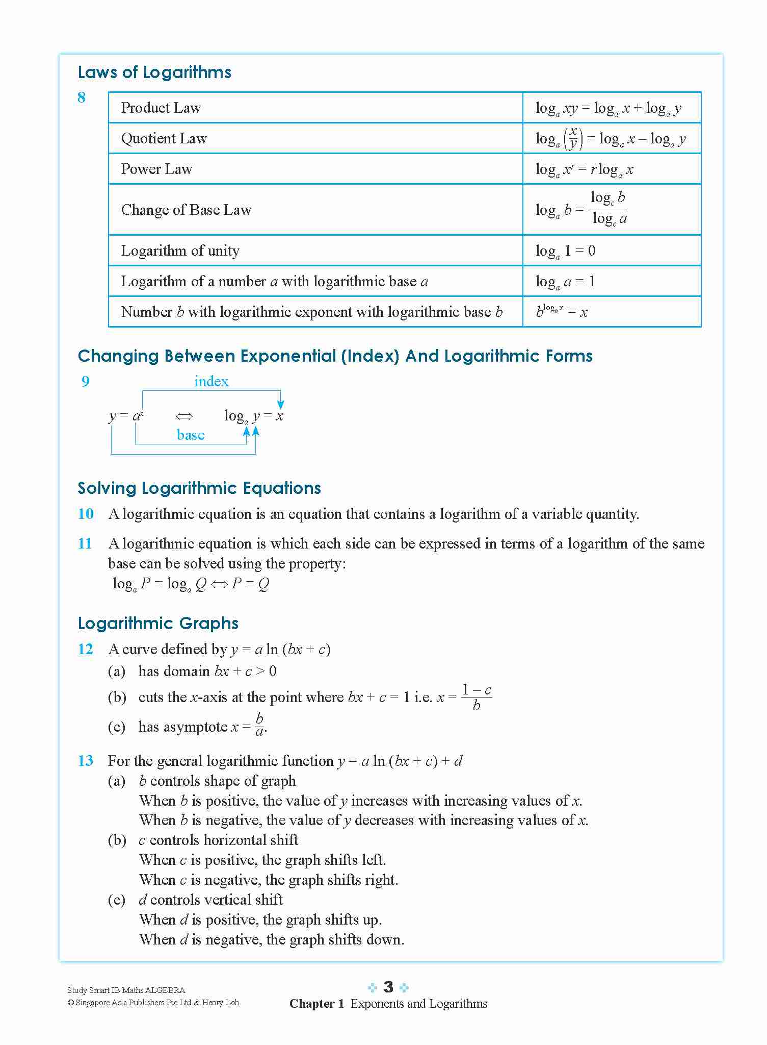 STUDY SMART IB Mathematics Algebra
