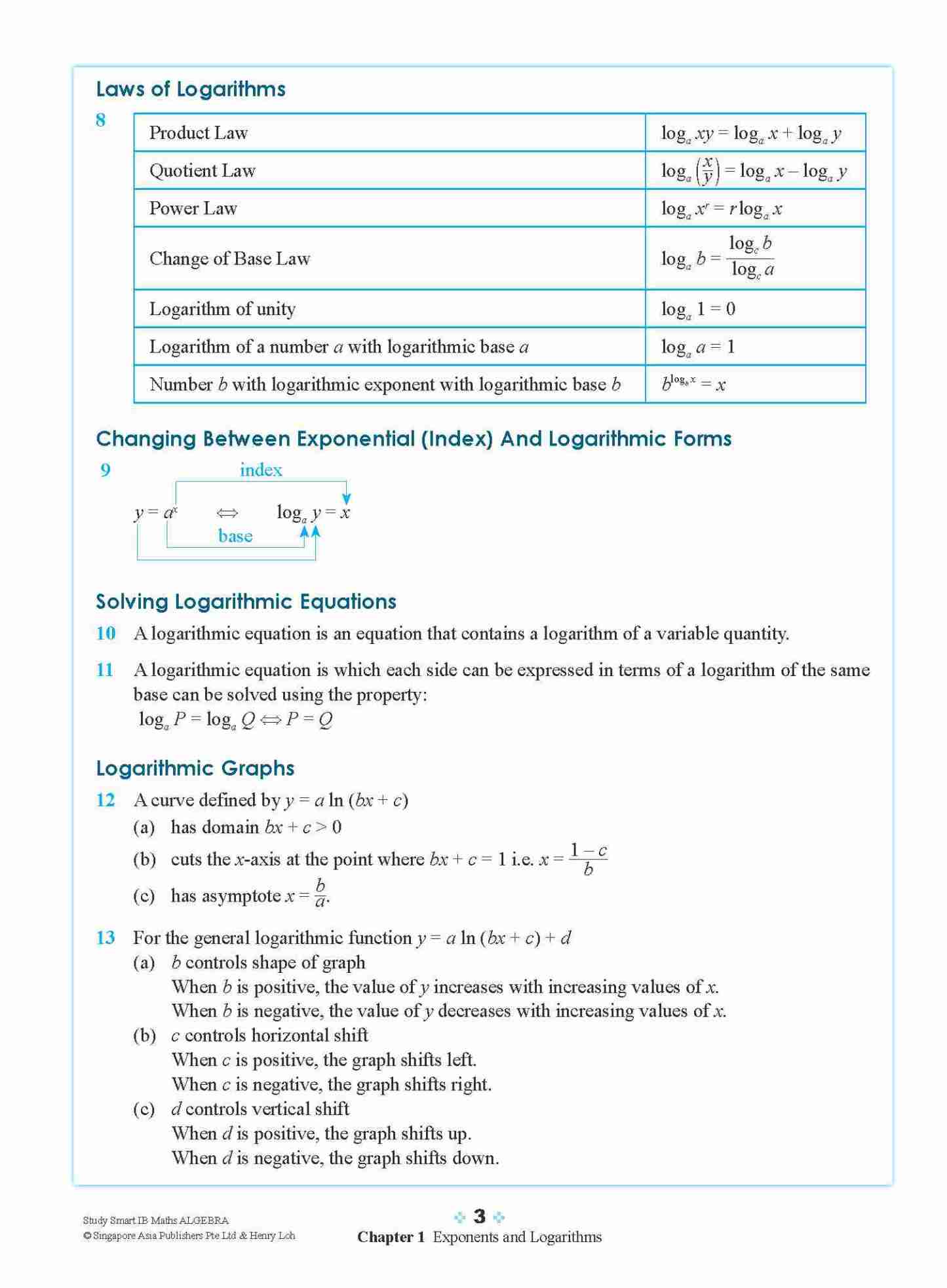 STUDY SMART IB Mathematics Algebra