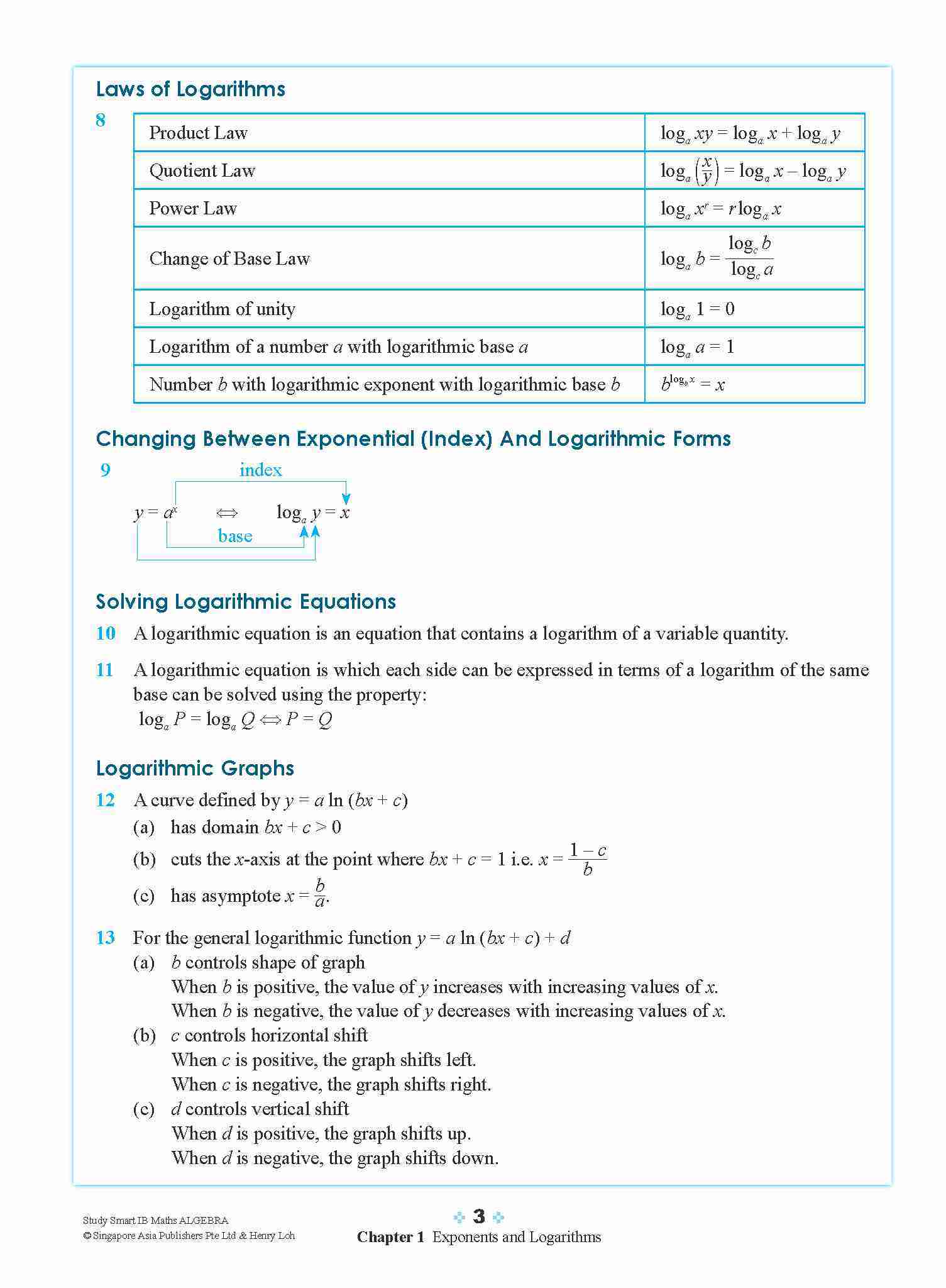 STUDY SMART IB Mathematics Algebra