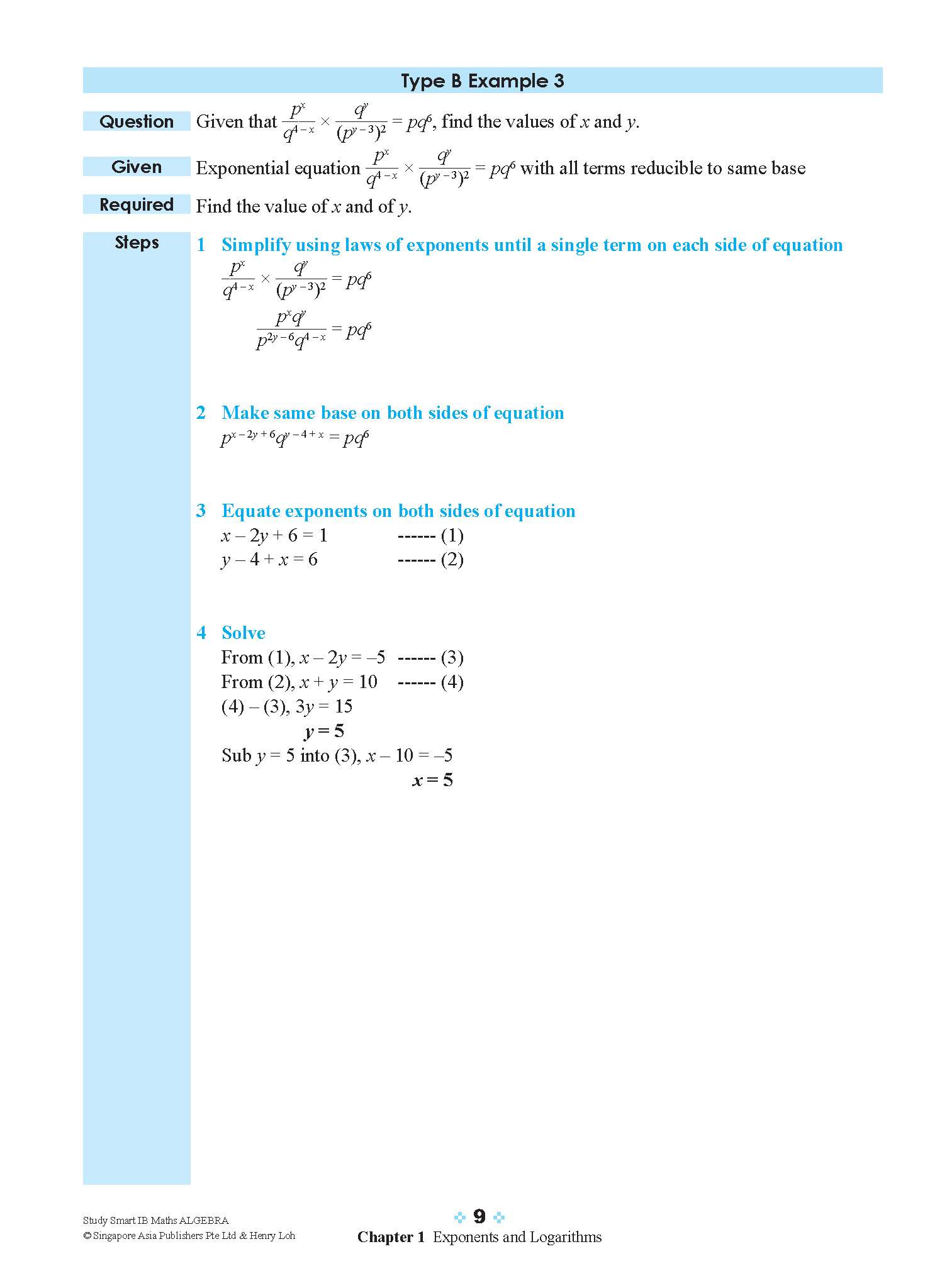 STUDY SMART IB Mathematics Algebra