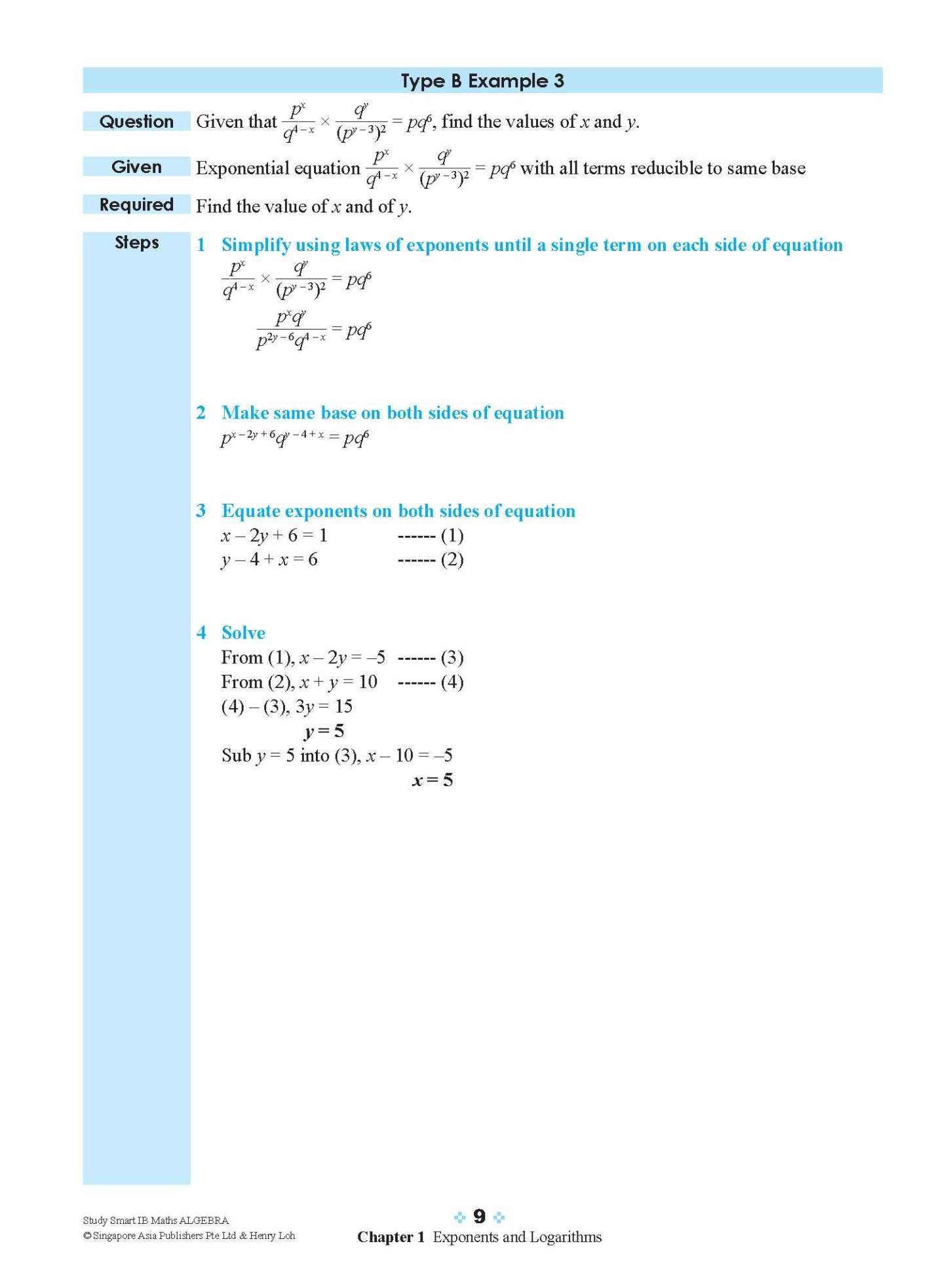 STUDY SMART IB Mathematics Algebra