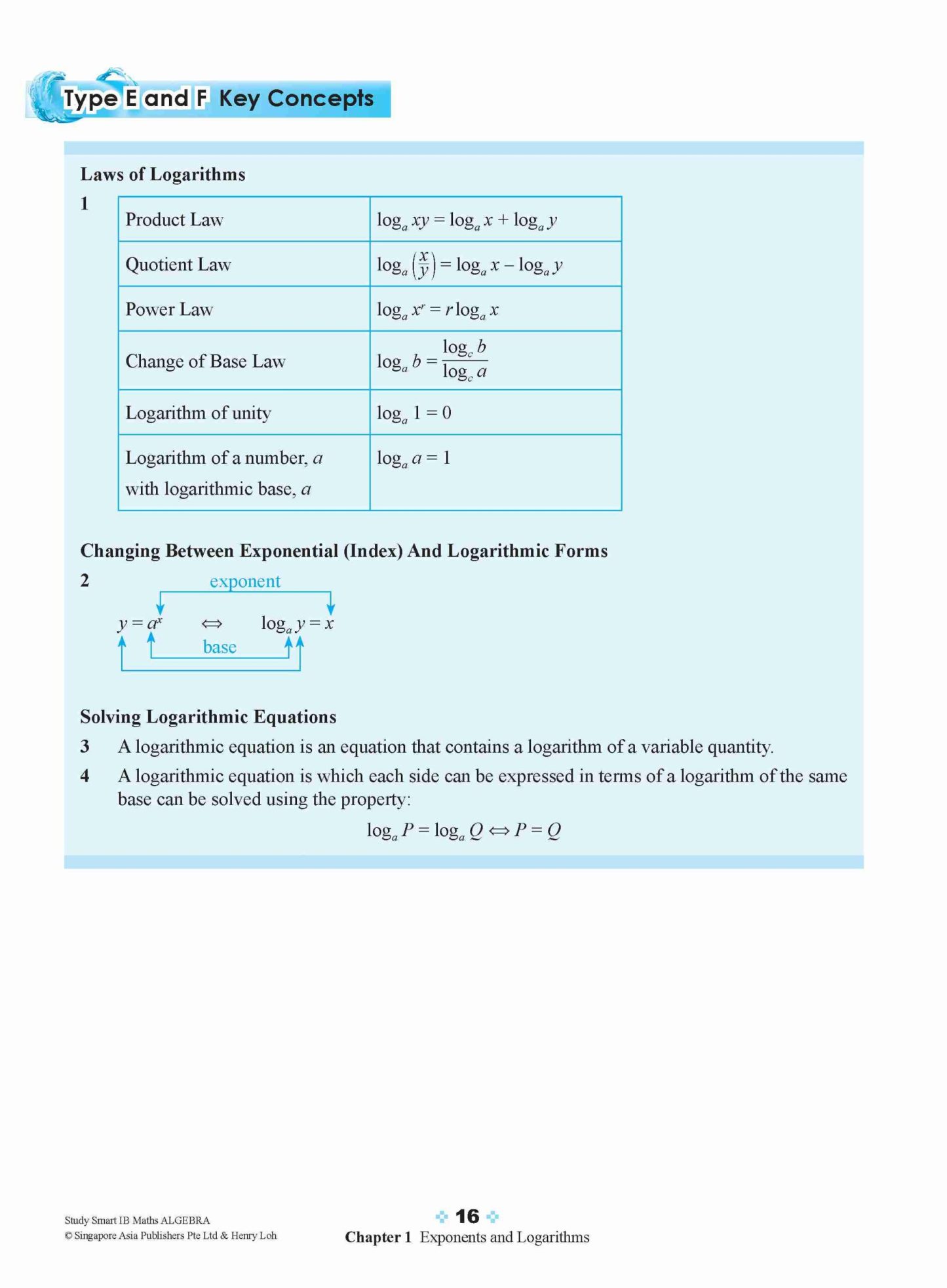 STUDY SMART IB Mathematics Algebra