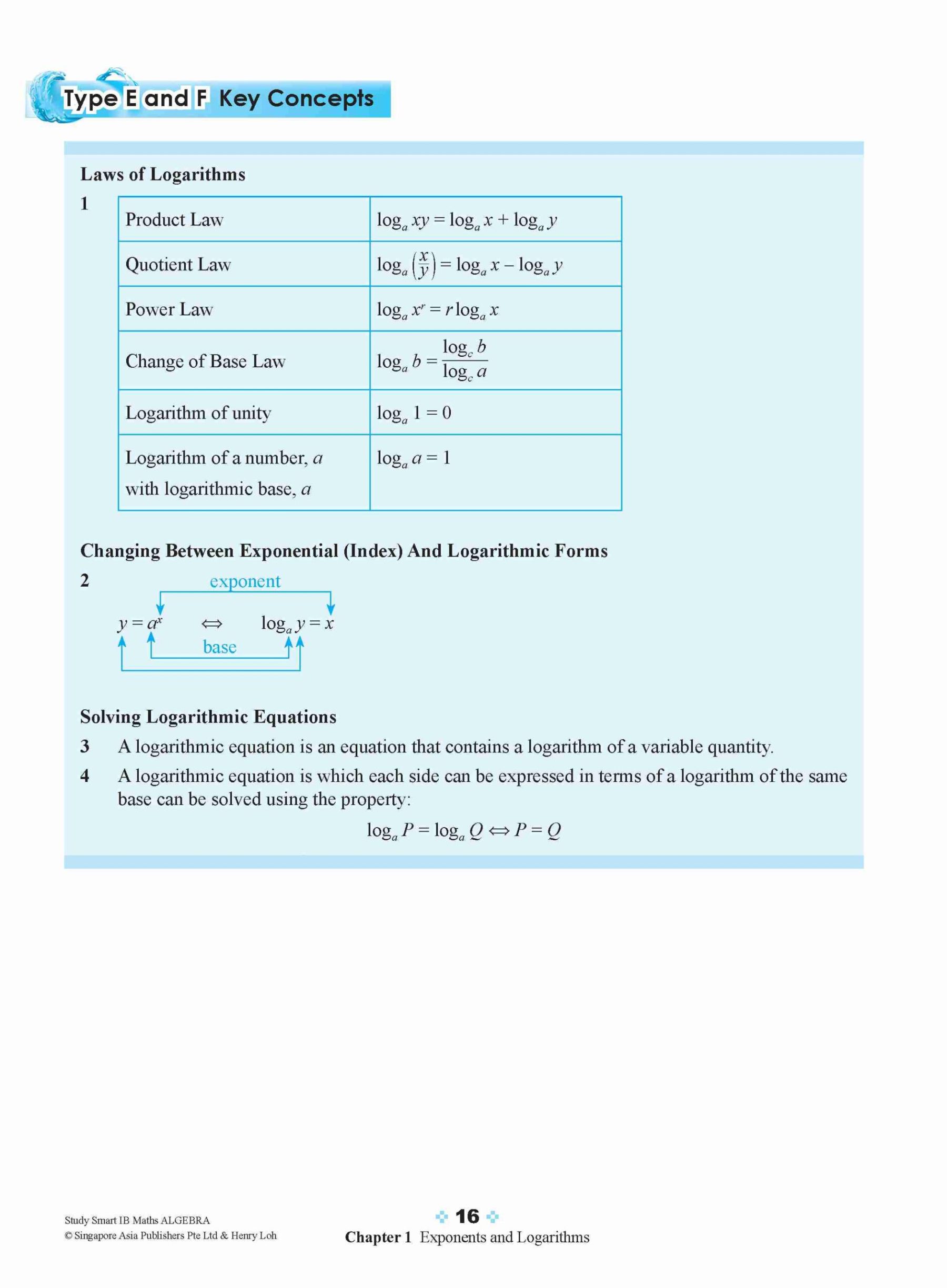 STUDY SMART IB Mathematics Algebra