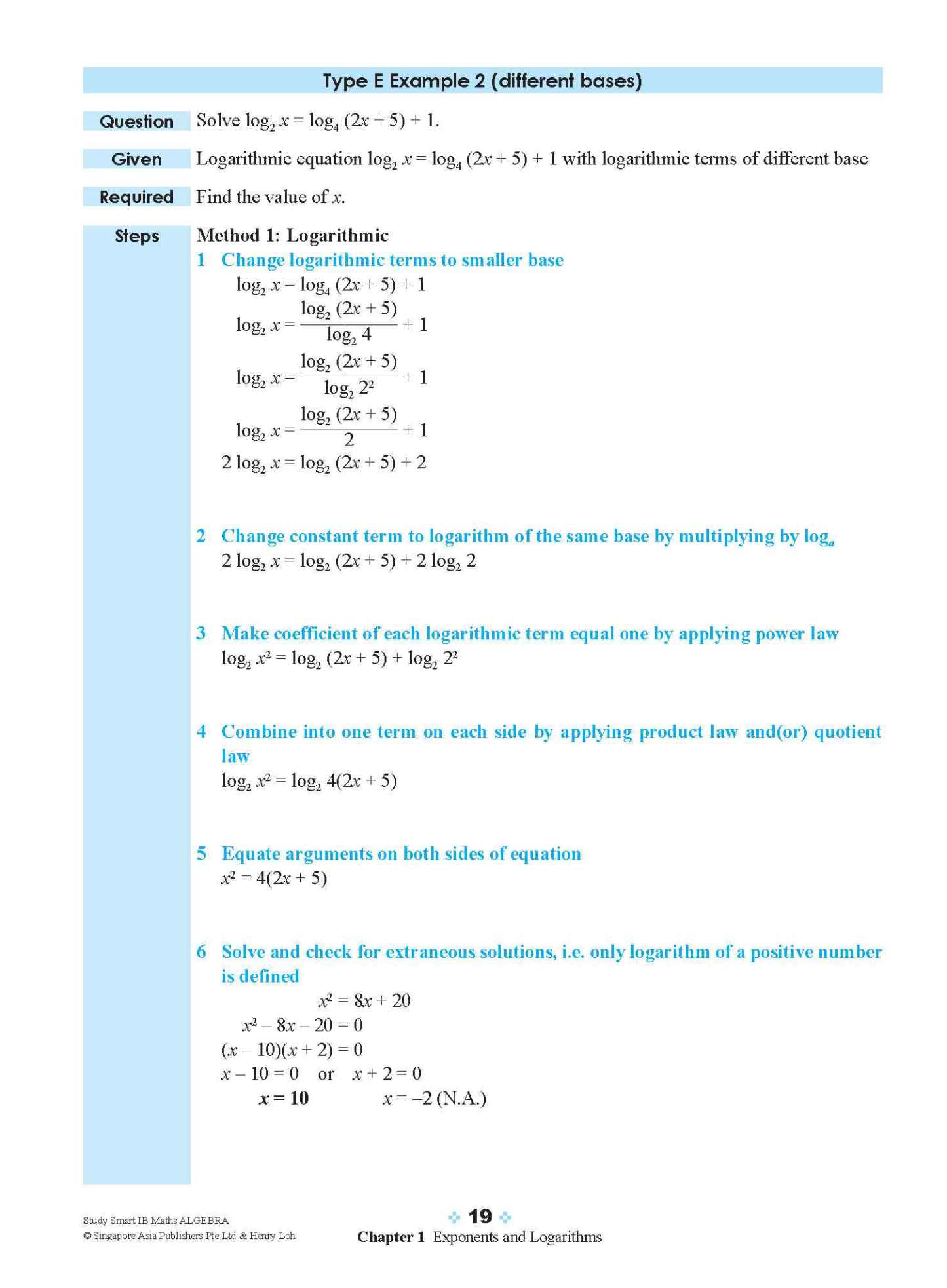 STUDY SMART IB Mathematics Algebra