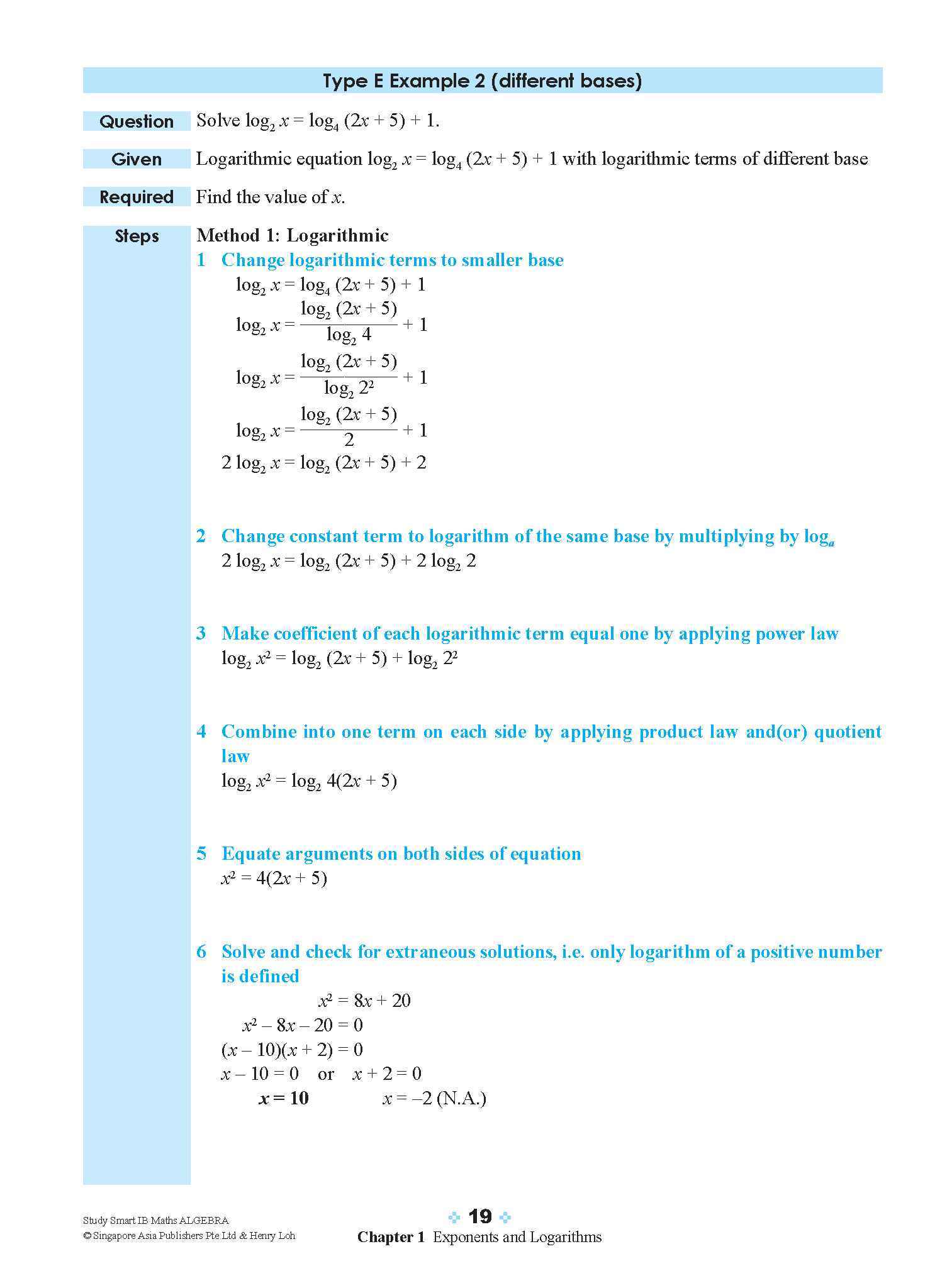 STUDY SMART IB Mathematics Algebra