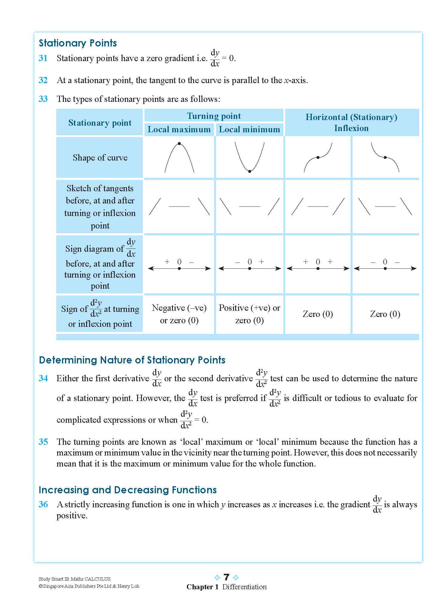 STUDY SMART IB Mathematics Calculus