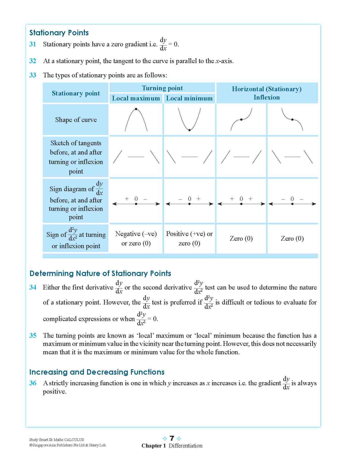 STUDY SMART IB Mathematics Calculus