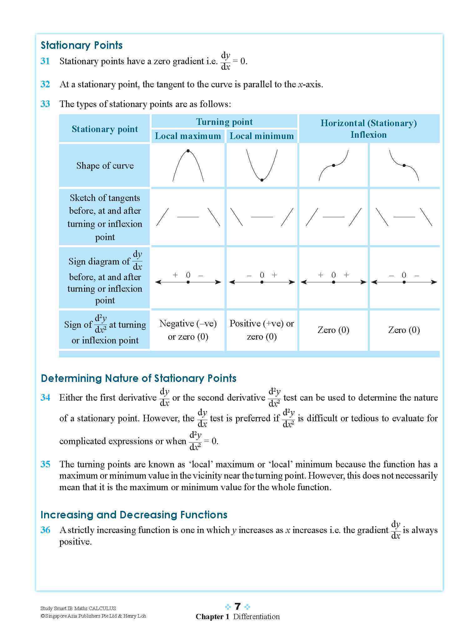 STUDY SMART IB Mathematics Calculus