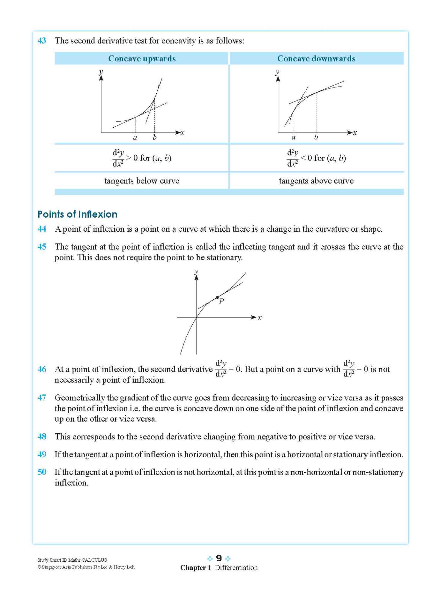 STUDY SMART IB Mathematics Calculus