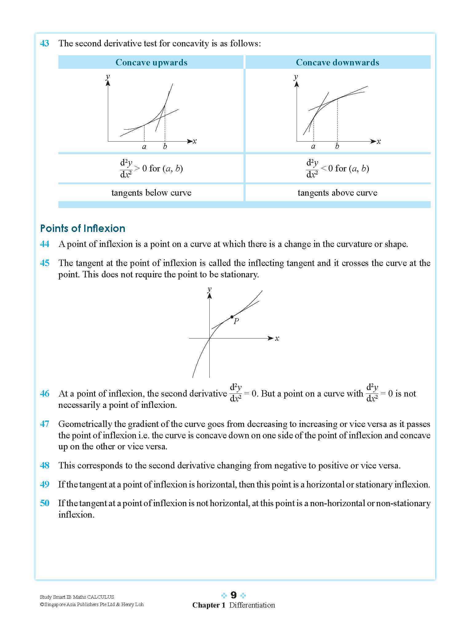 STUDY SMART IB Mathematics Calculus
