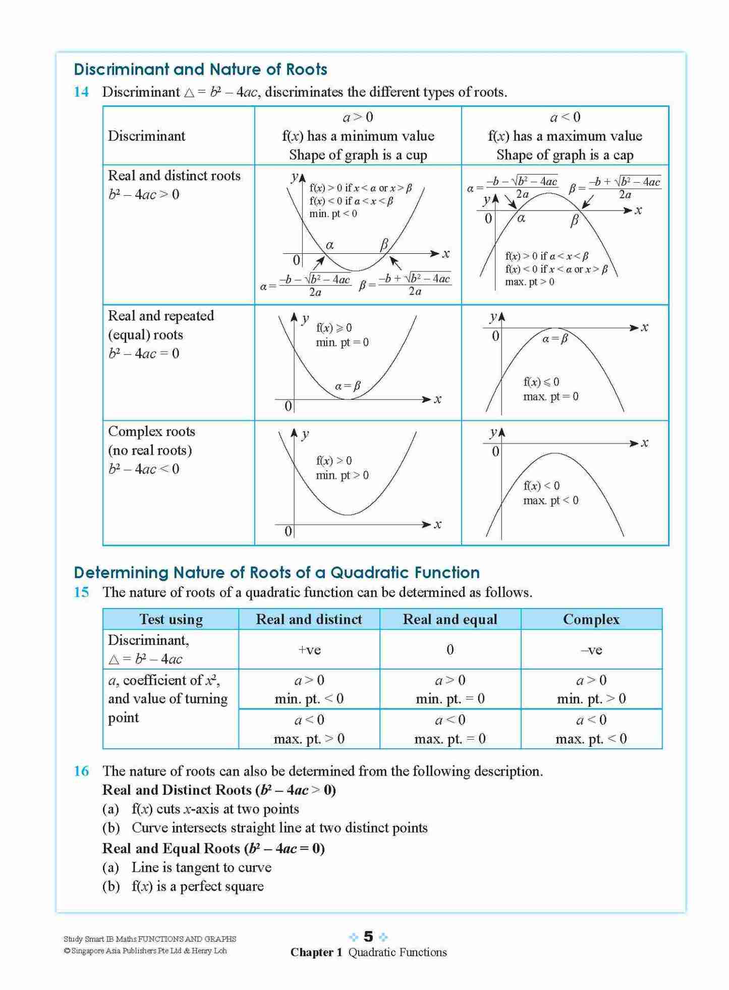 STUDY SMART IB Mathematics Functions and Graphs