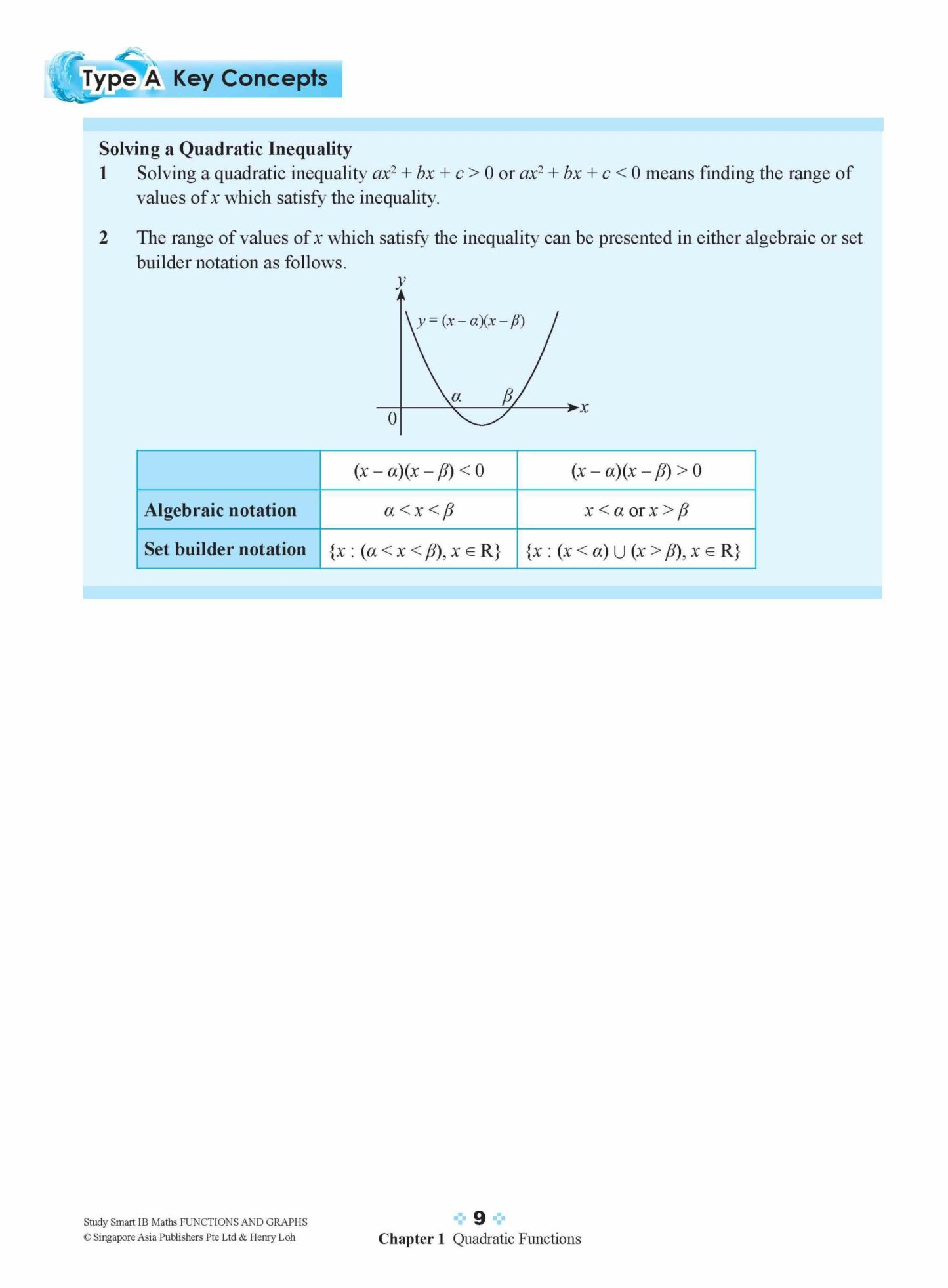 STUDY SMART IB Mathematics Functions and Graphs